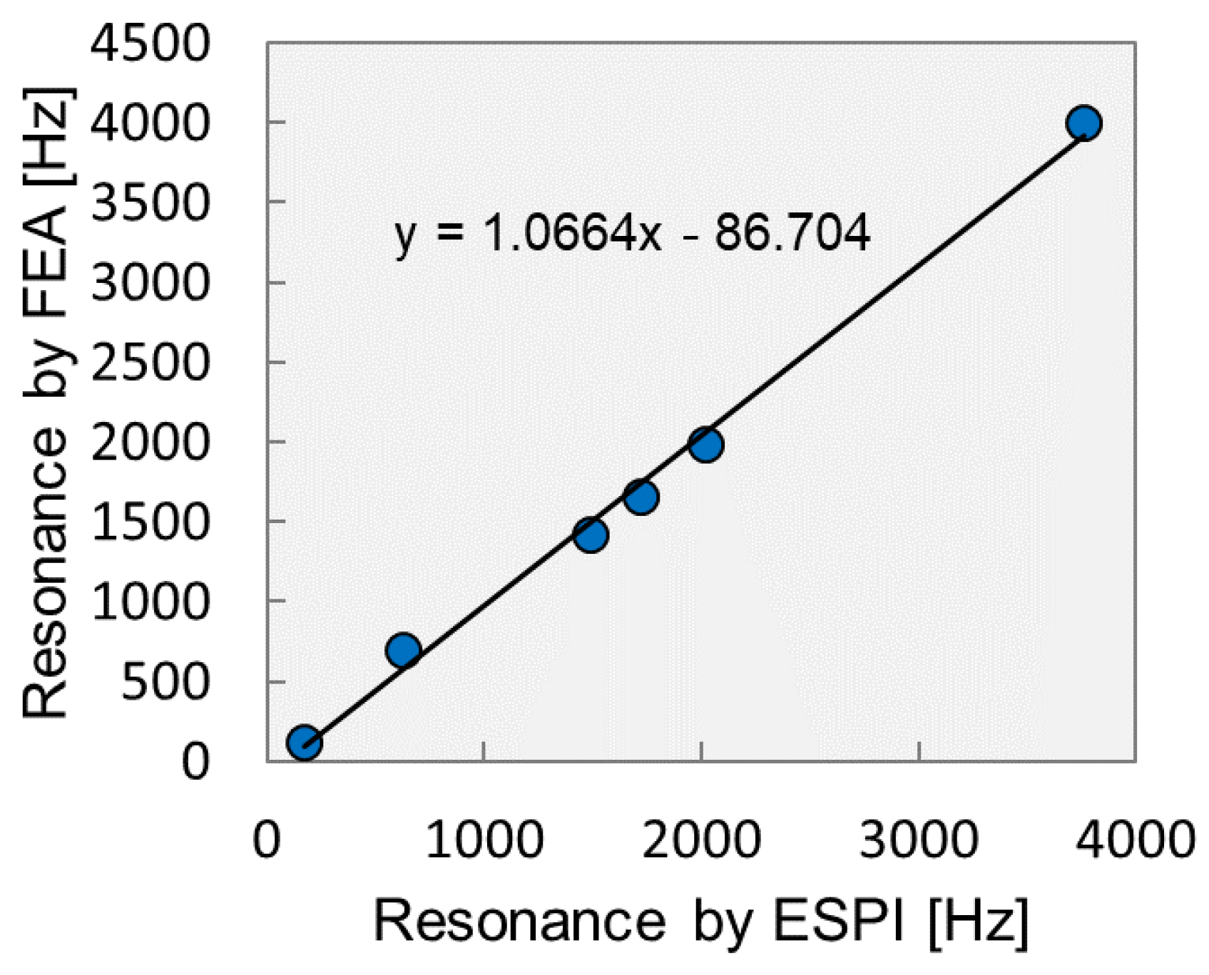 Applsci 08 01026 g022 Applsci 08 01026 g022