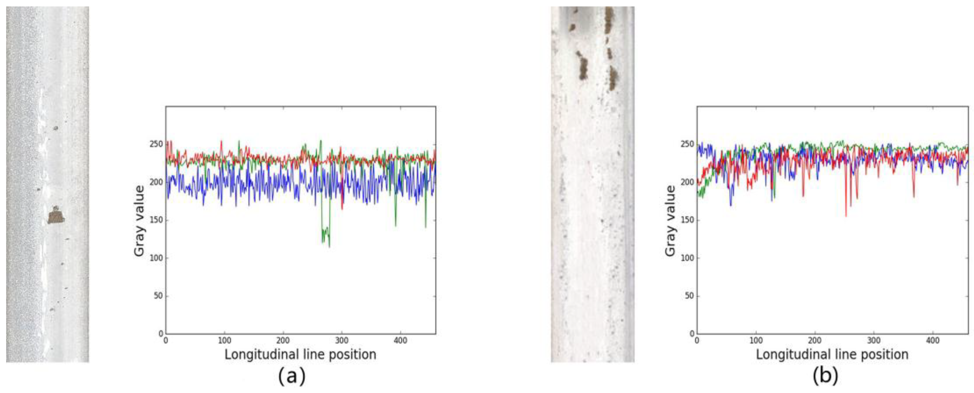 Applsci 08 01028 g004
