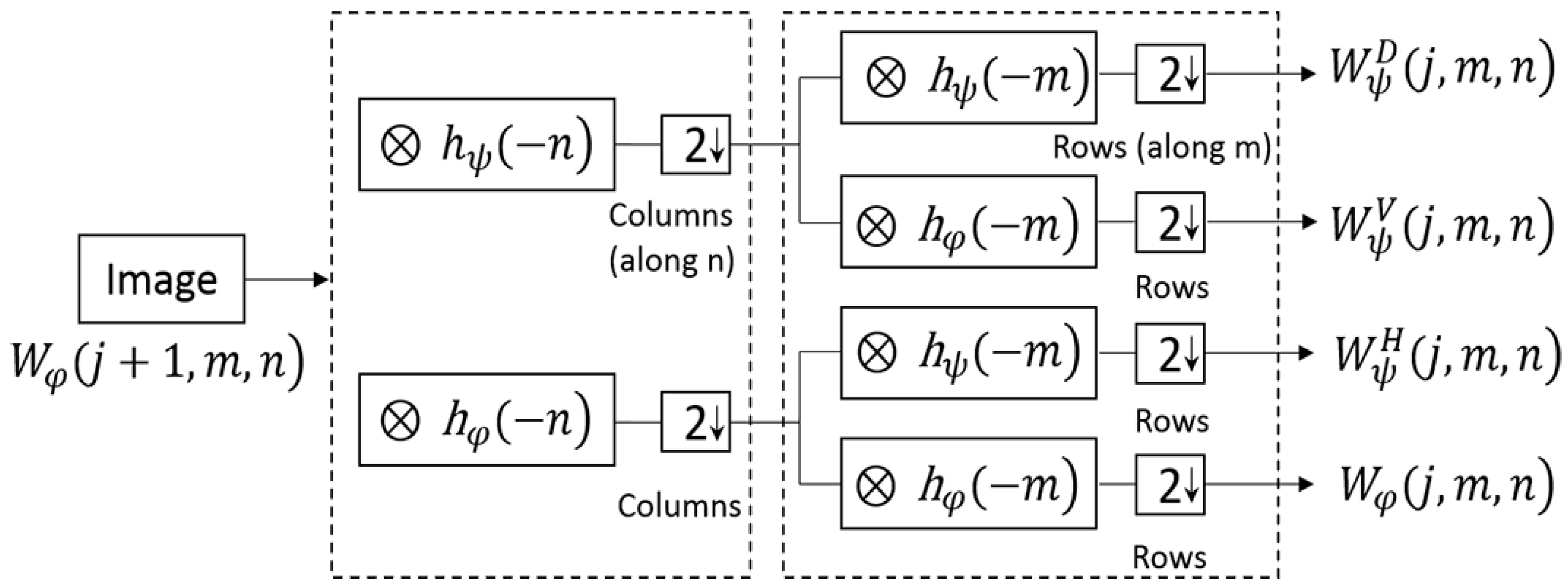Applsci 08 01028 g007