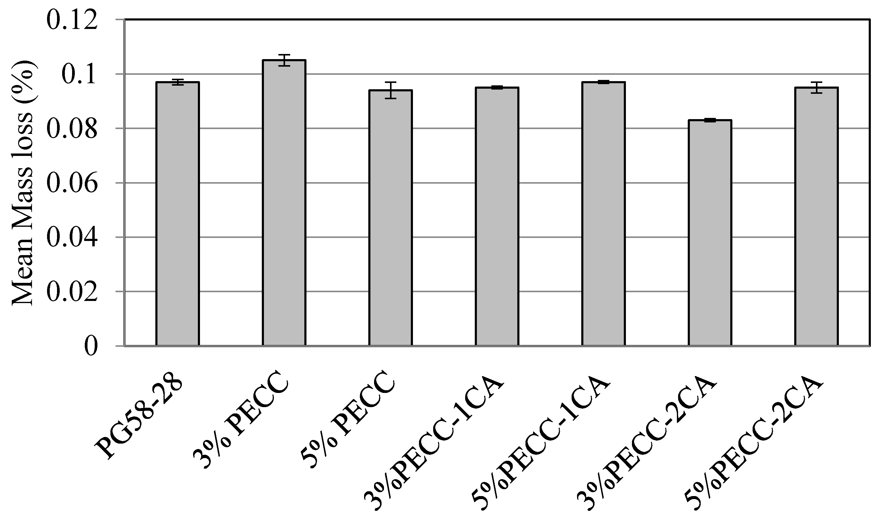 Applsci 08 01029 g005 Applsci 08 01029 g005