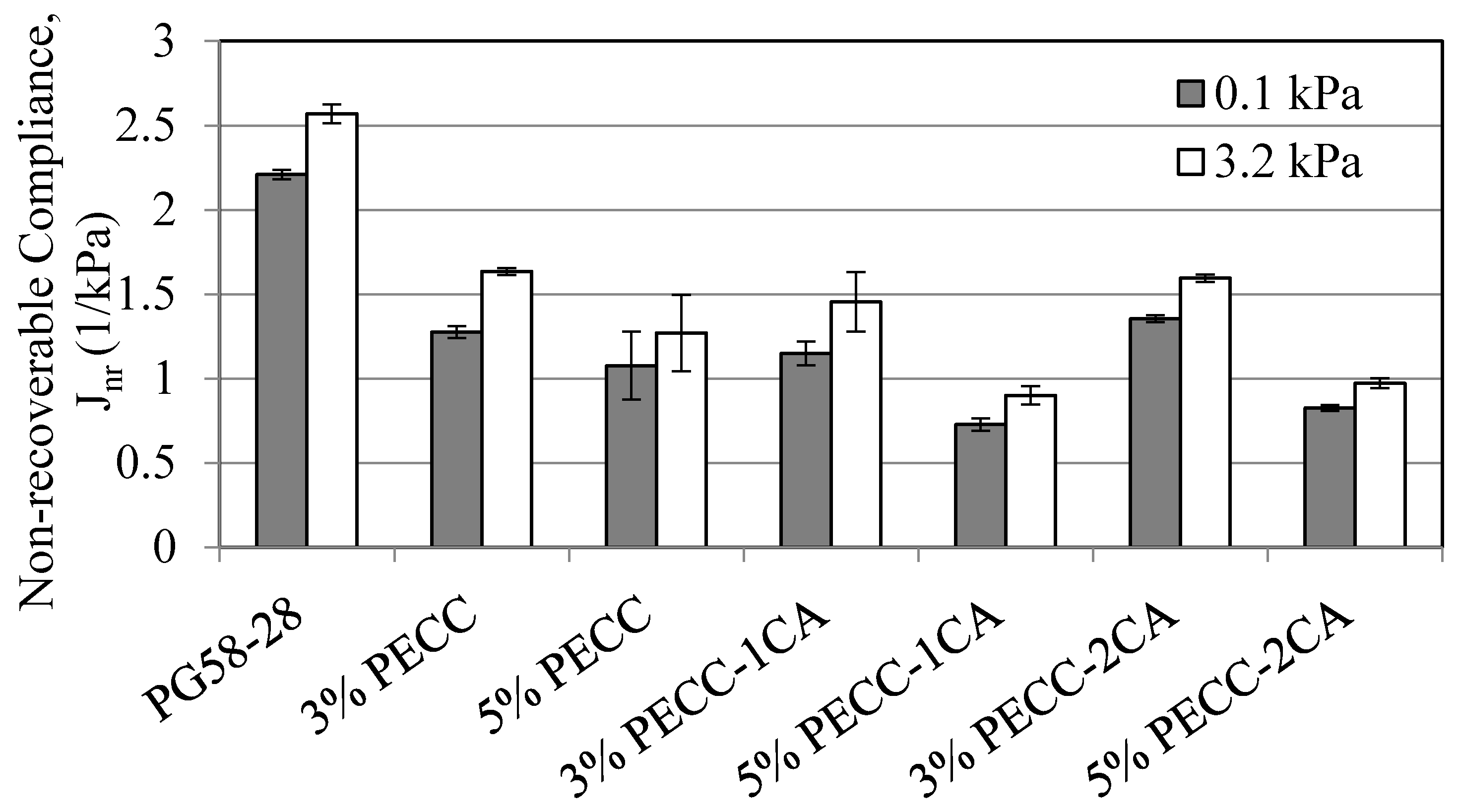 Applsci 08 01029 g008 Applsci 08 01029 g008