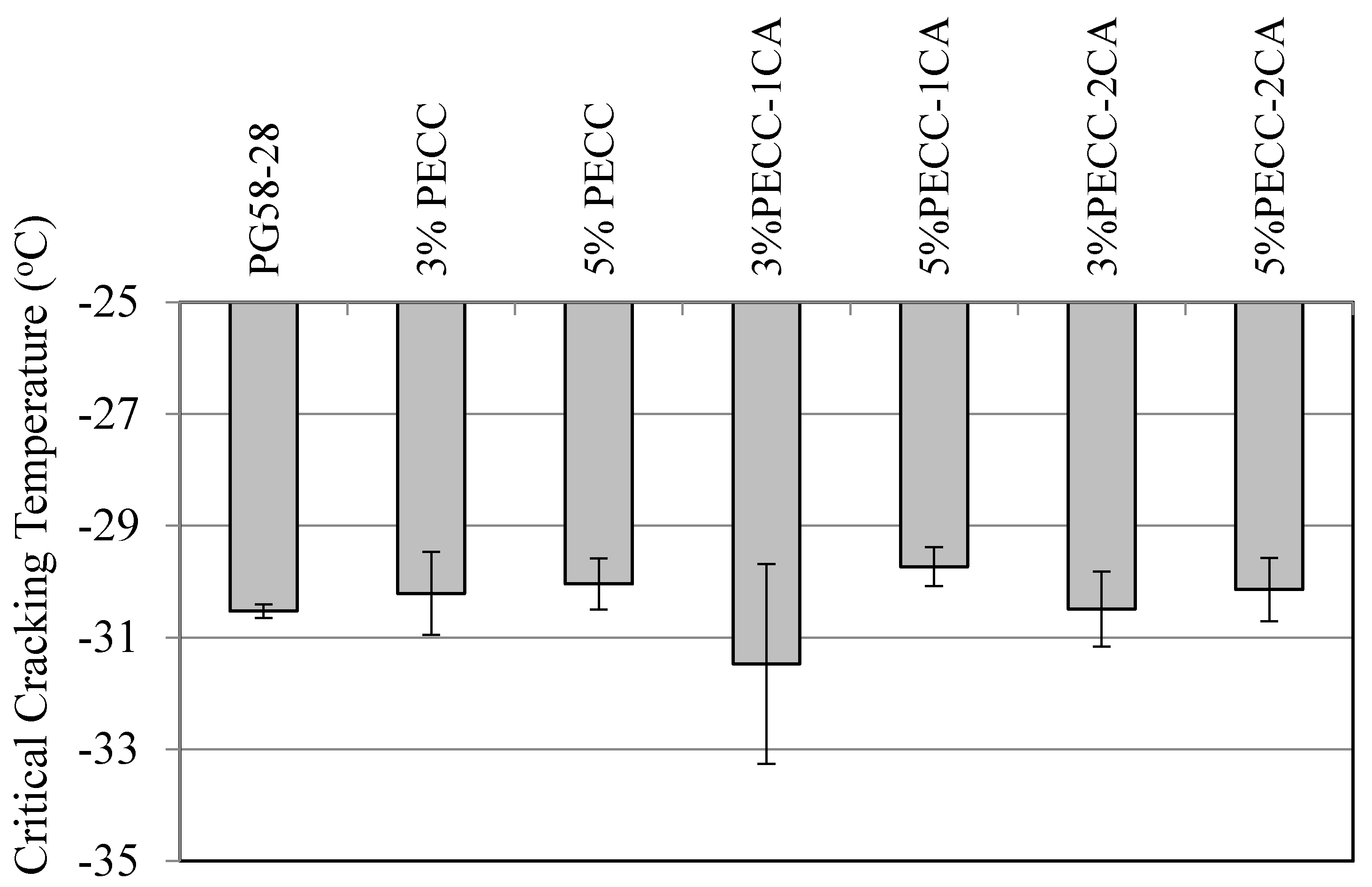 Applsci 08 01029 g010 Applsci 08 01029 g010