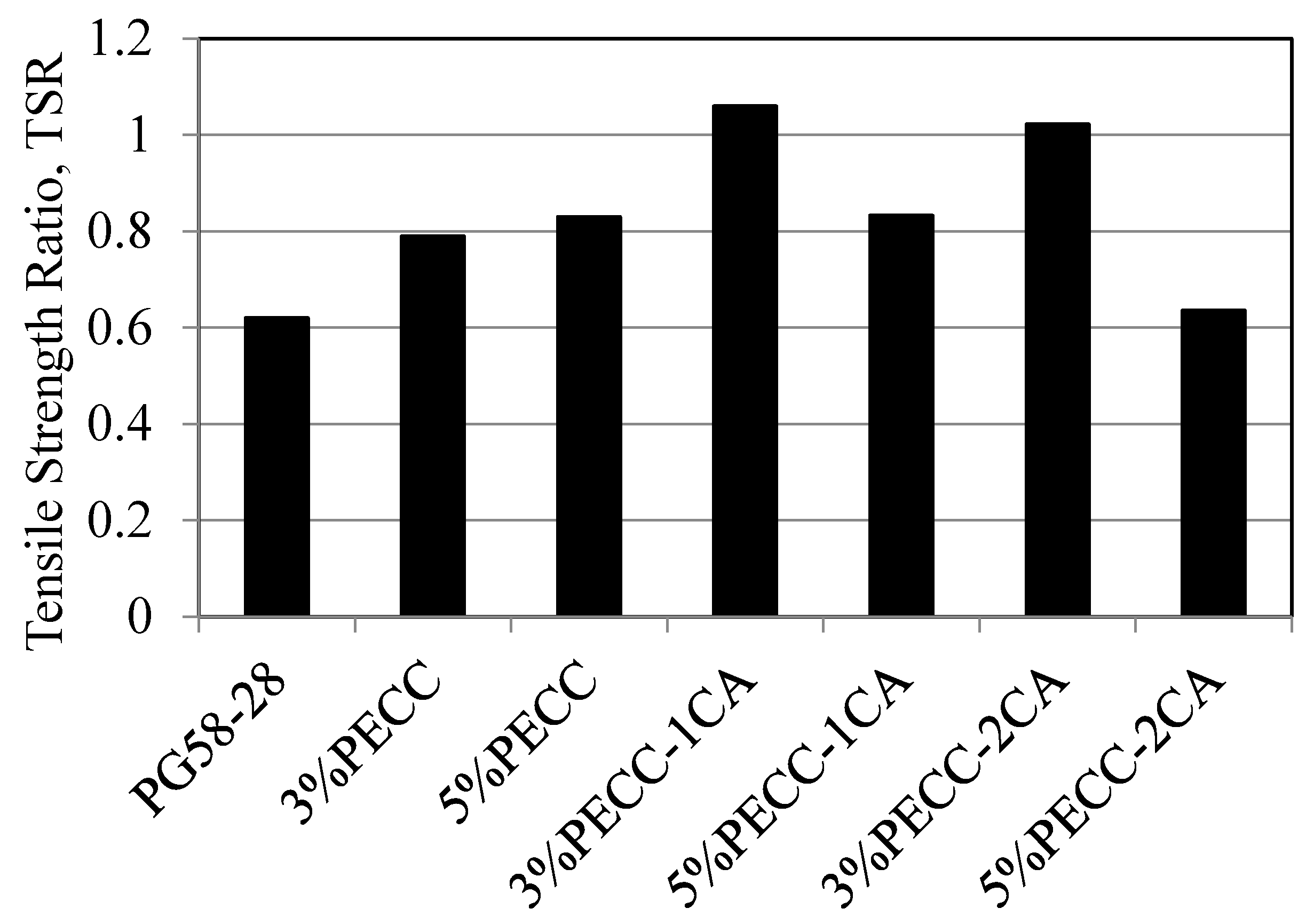 Applsci 08 01029 g013 Applsci 08 01029 g013
