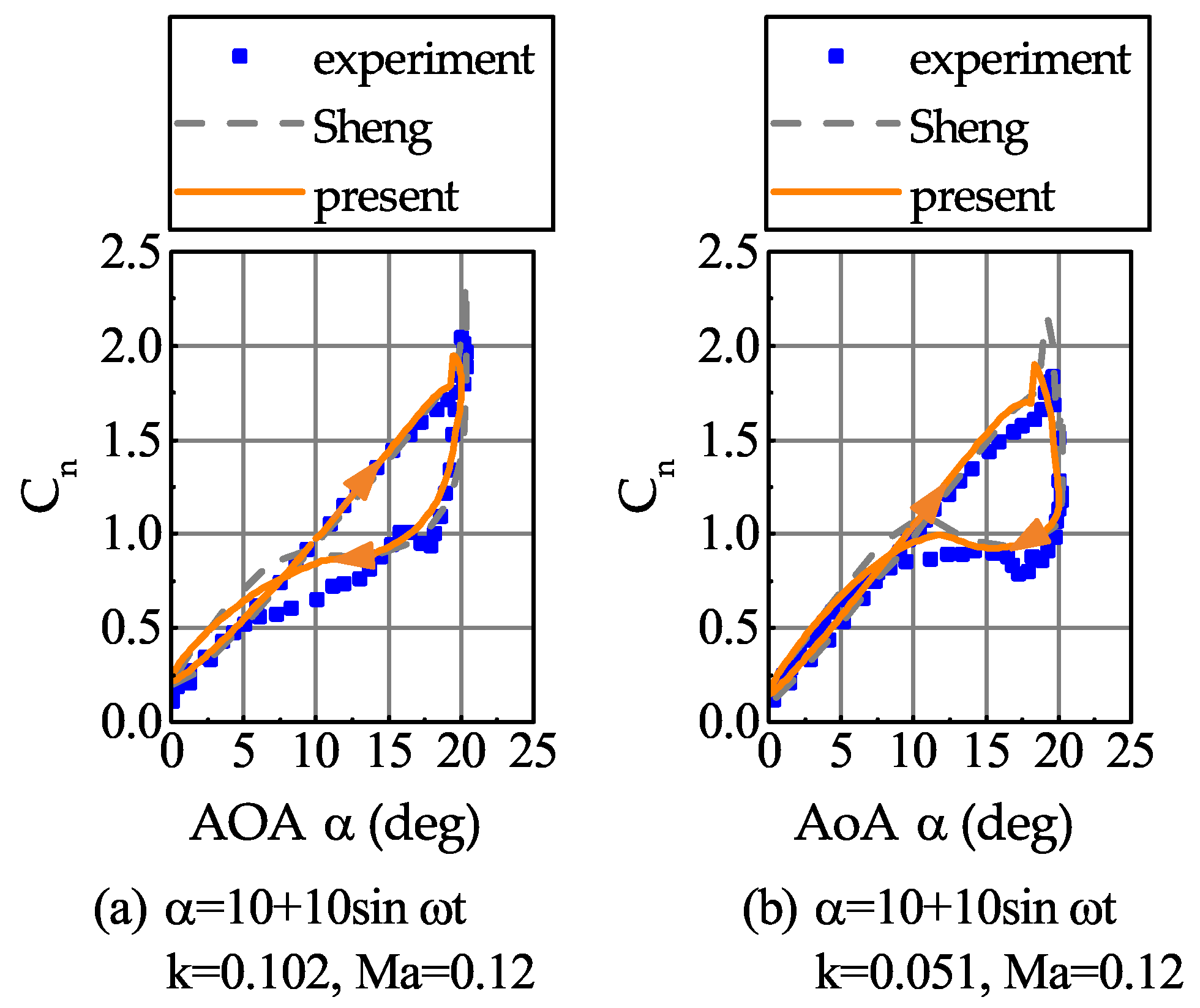 Applsci 08 01030 g003