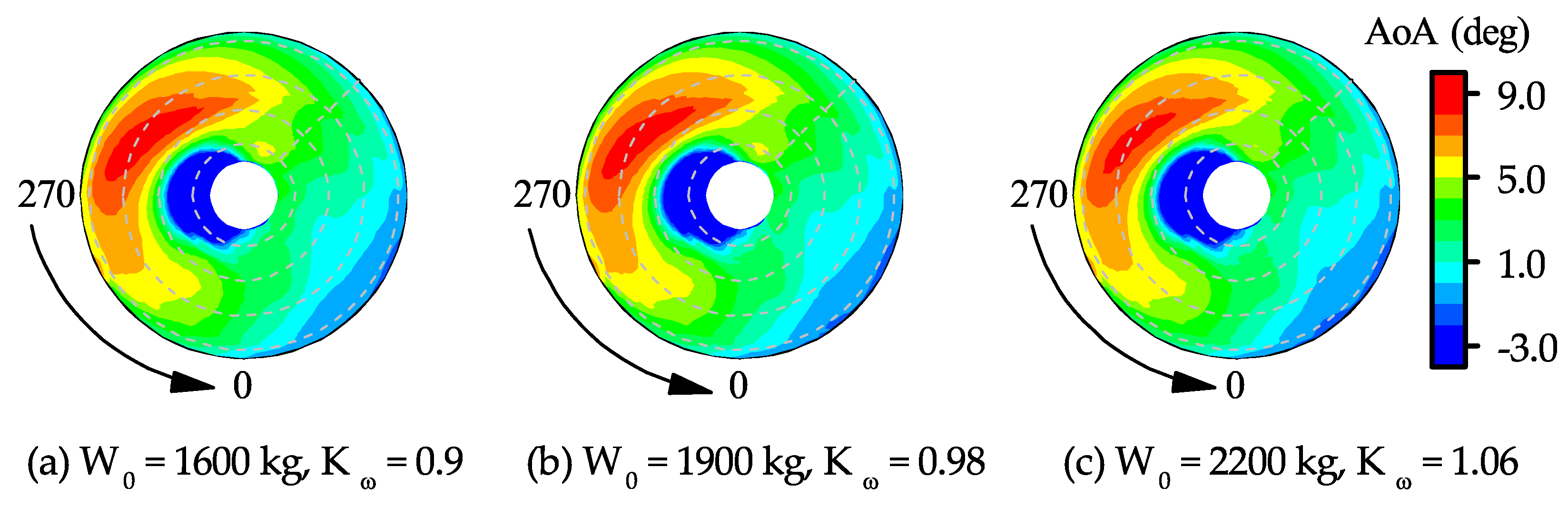 Applsci 08 01030 g009