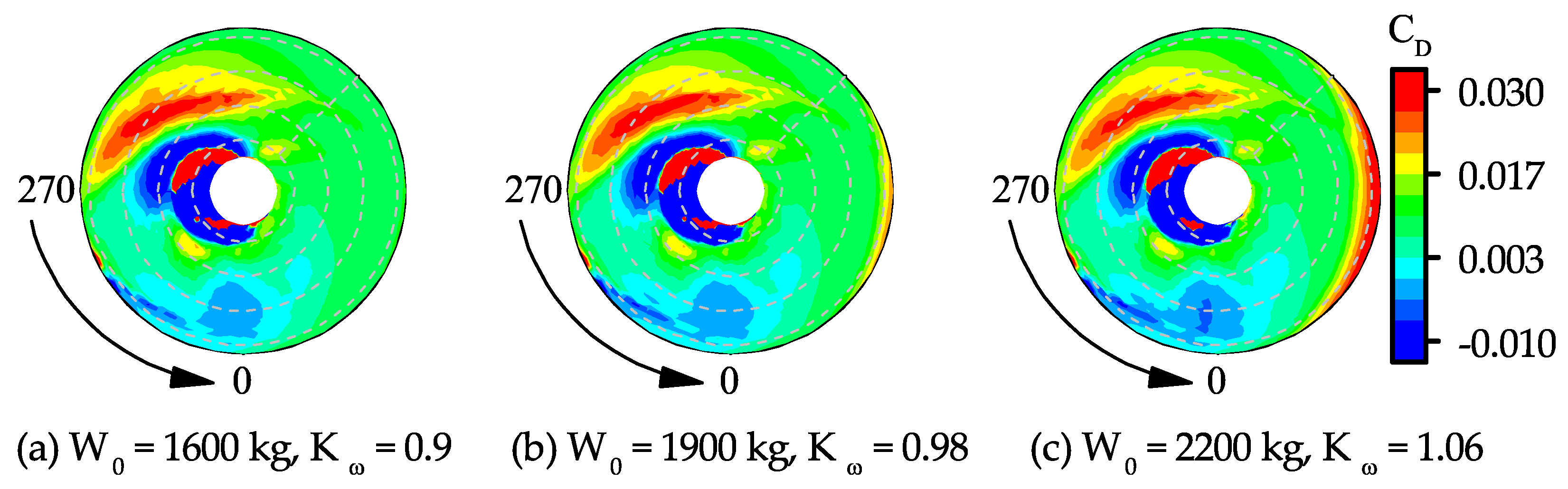 Applsci 08 01030 g011