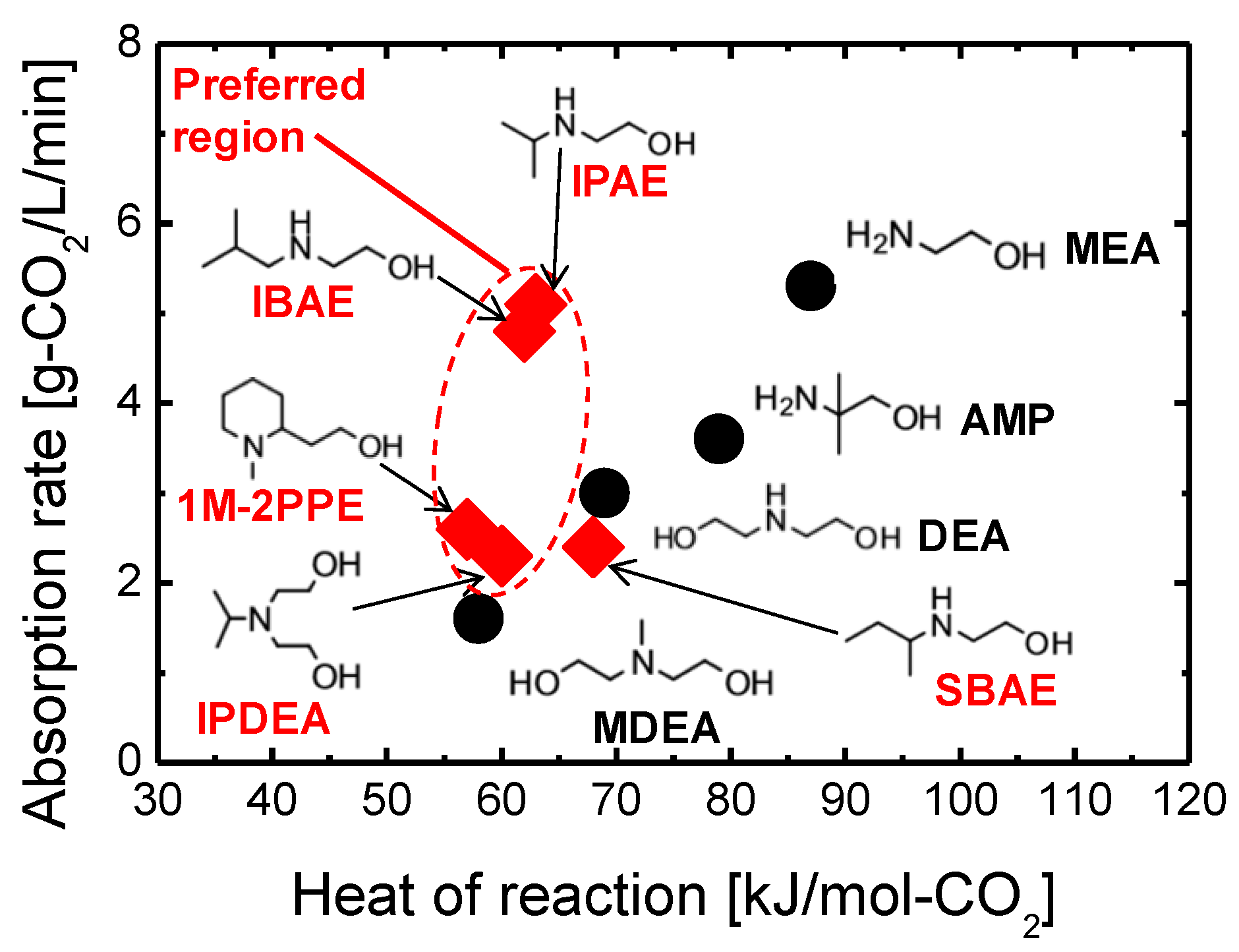 Applsci 08 01032 g001 550