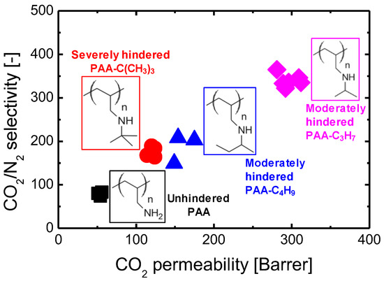 Applsci 08 01032 g002 550