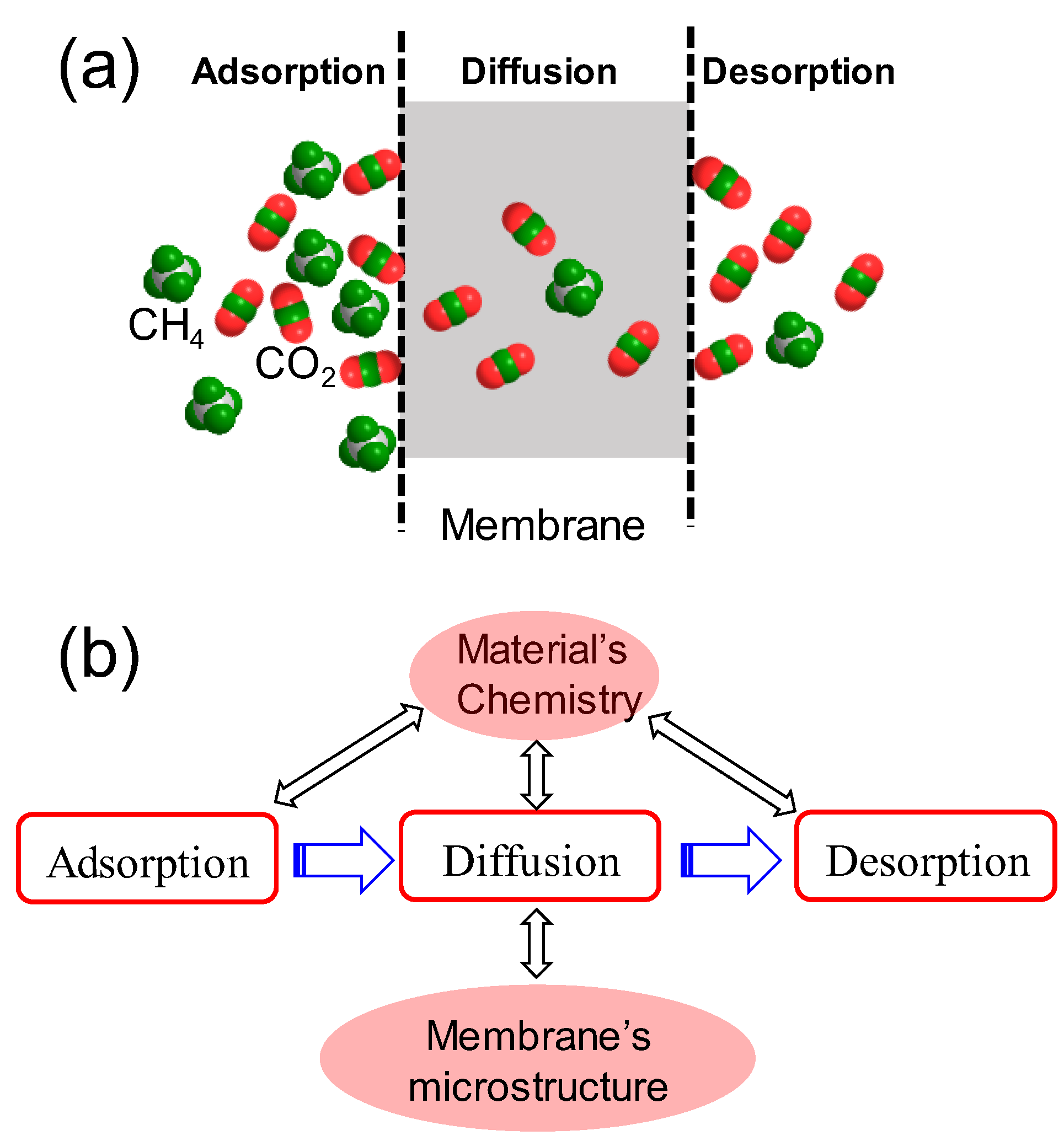 Applsci 08 01032 g004 550