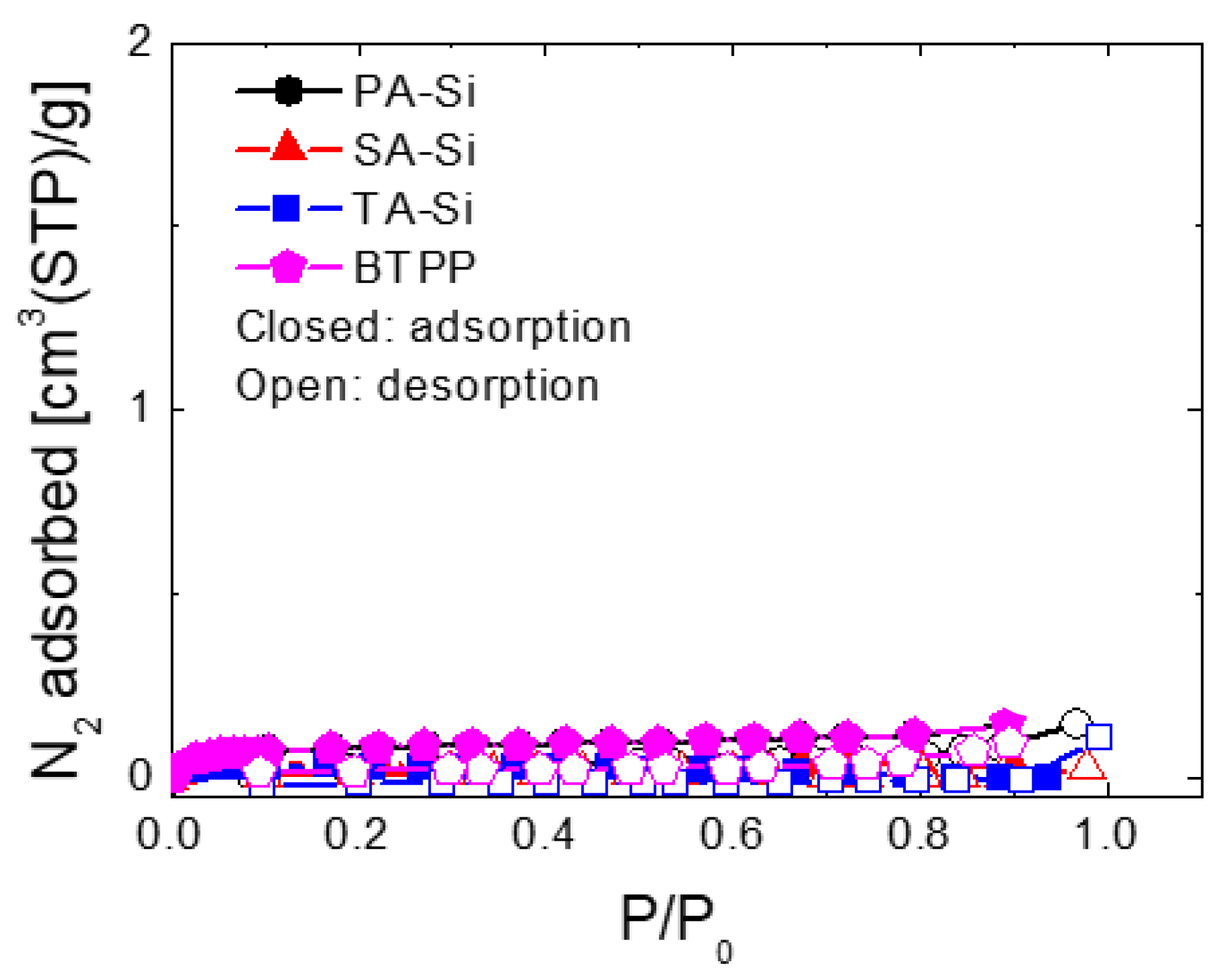 Applsci 08 01032 g006 550