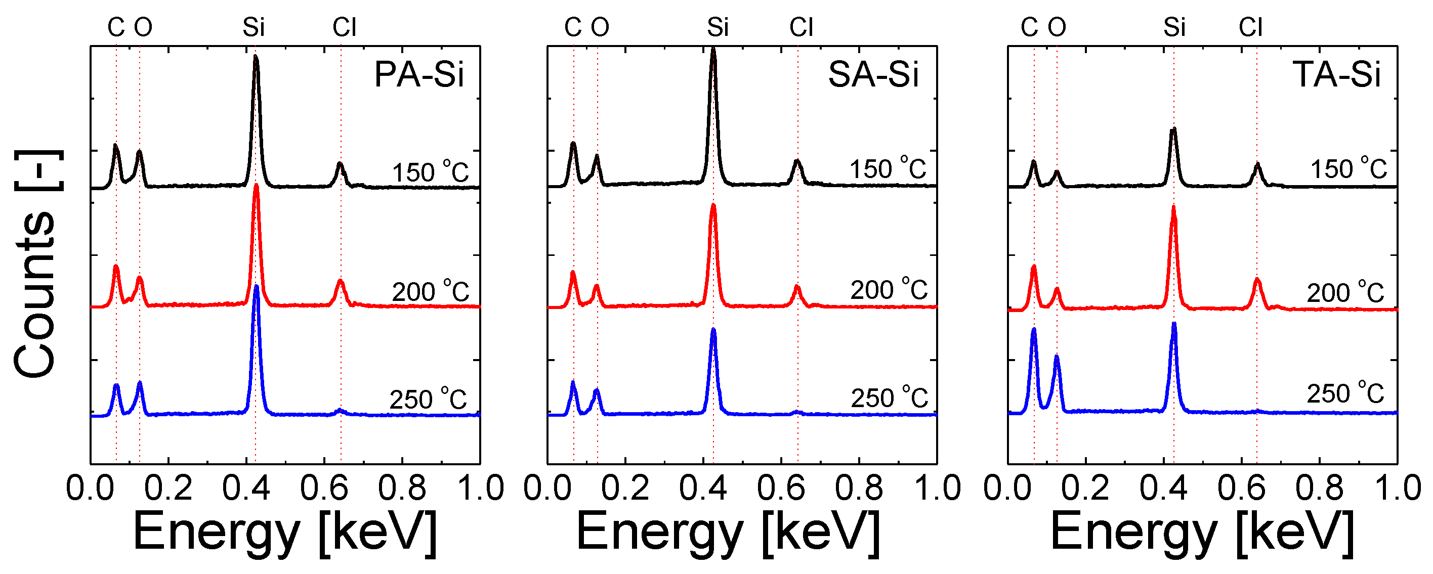 Applsci 08 01032 g009 550