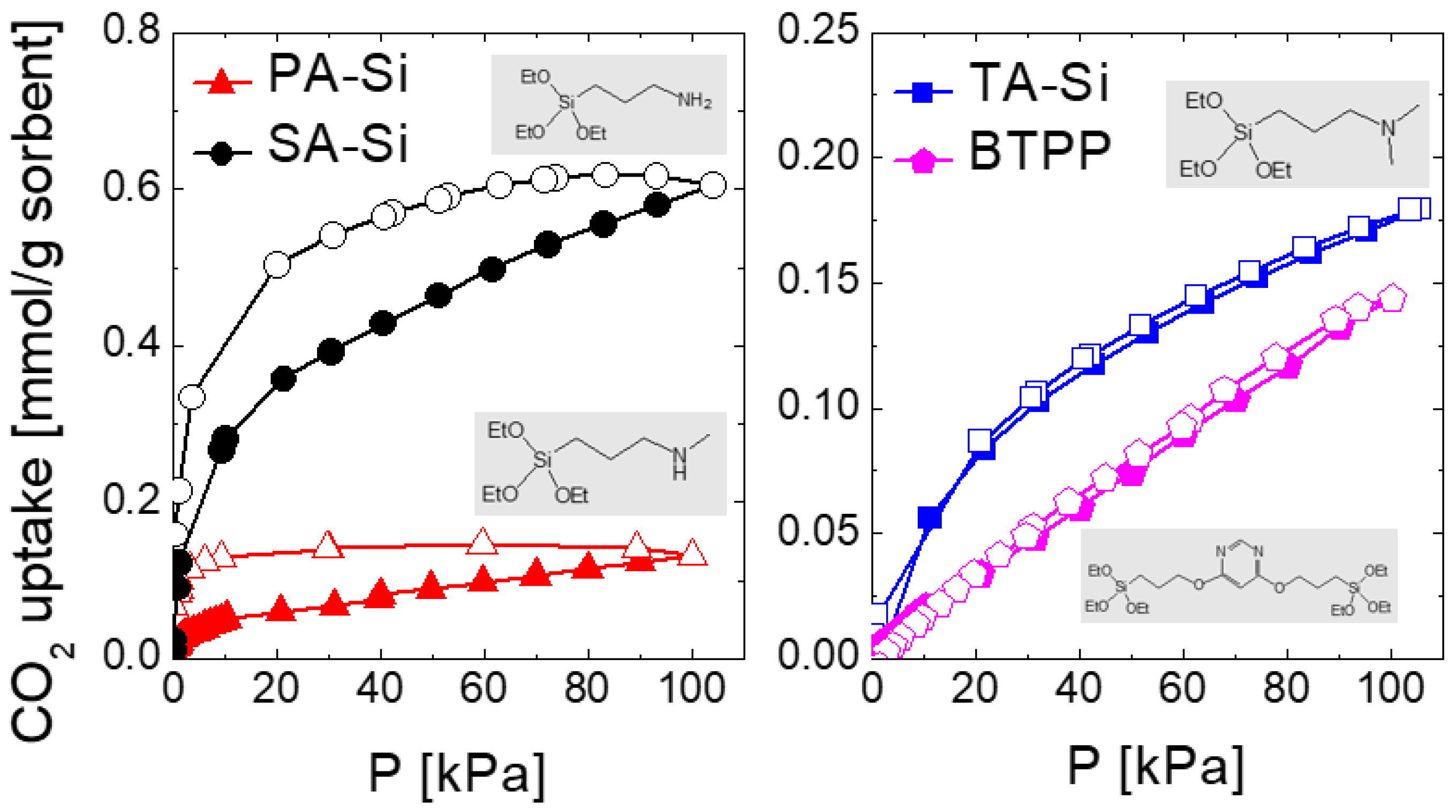 Applsci 08 01032 g010 550