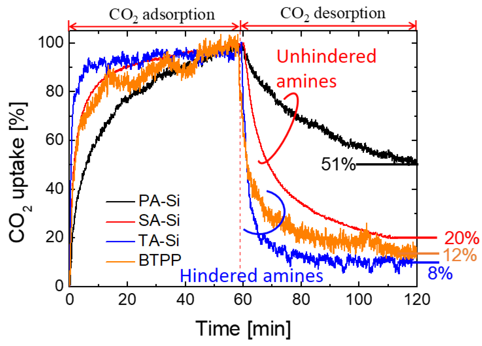 Applsci 08 01032 g012 550