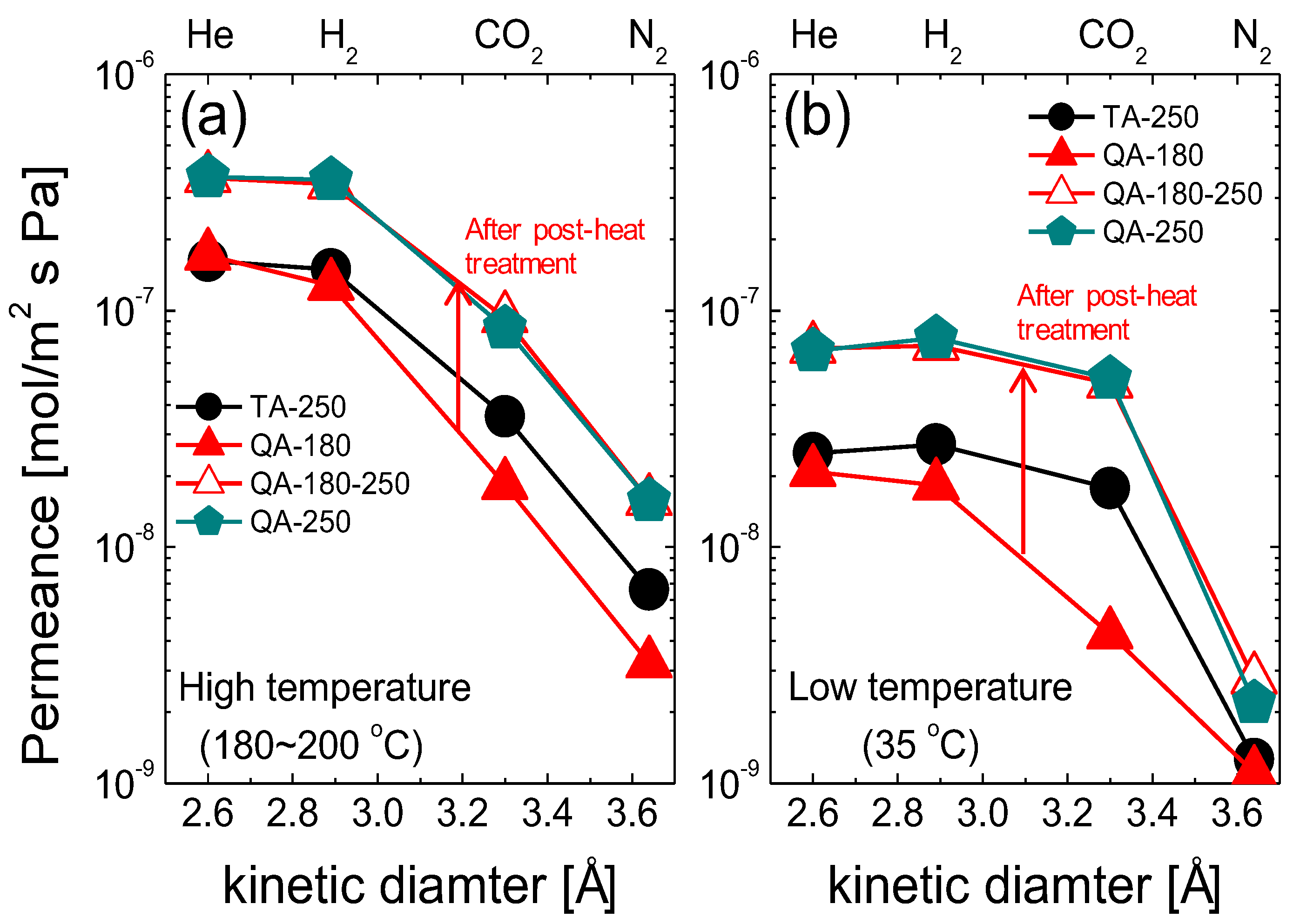 Applsci 08 01032 g015 550