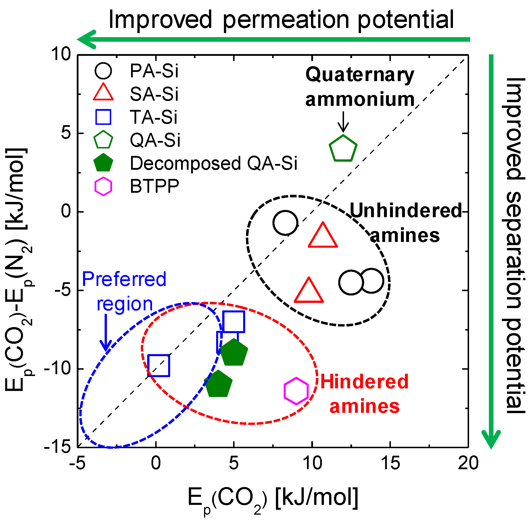 Applsci 08 01032 g019 550