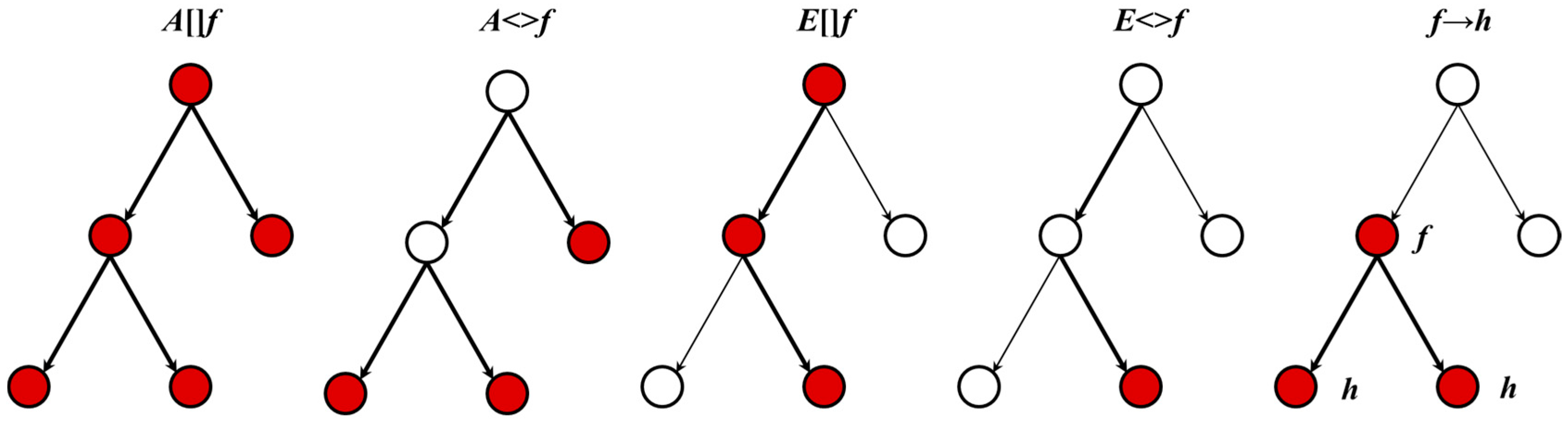 Applsci 08 01035 g003