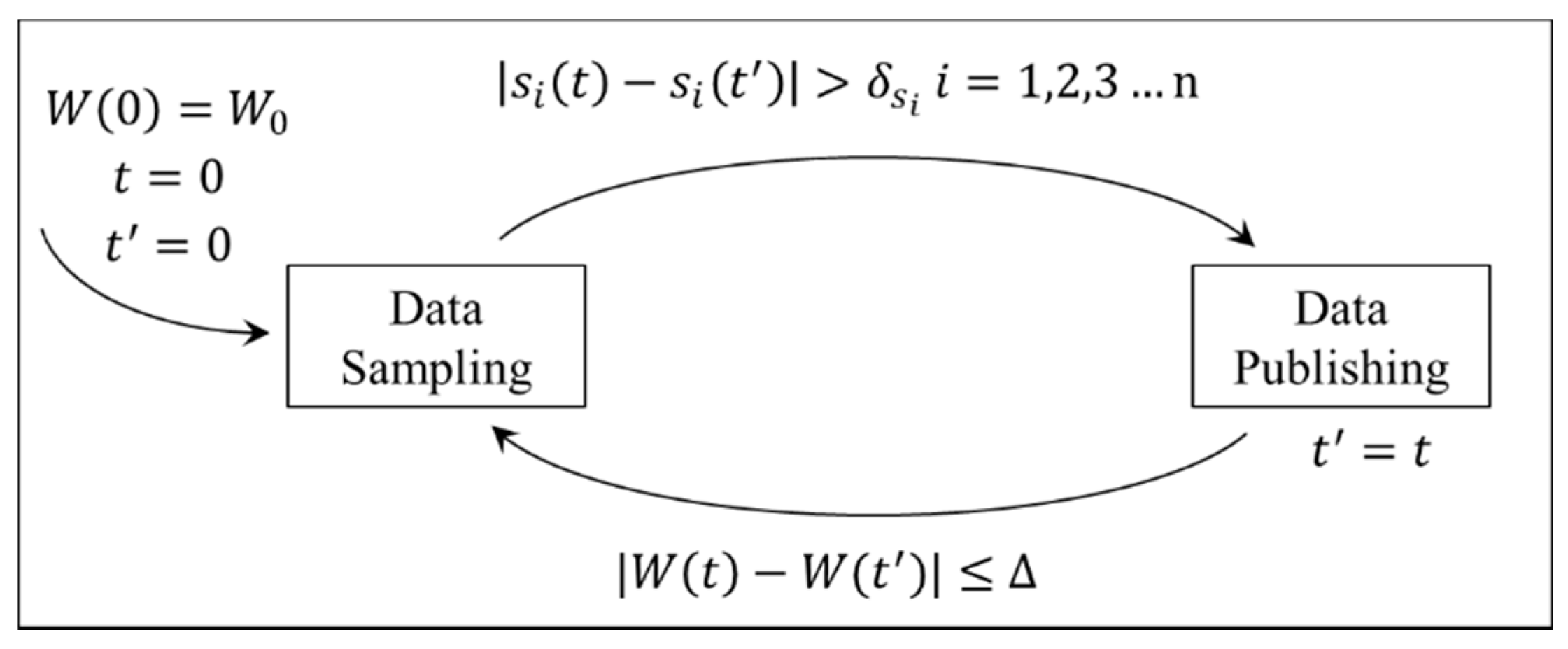 Applsci 08 01035 g007