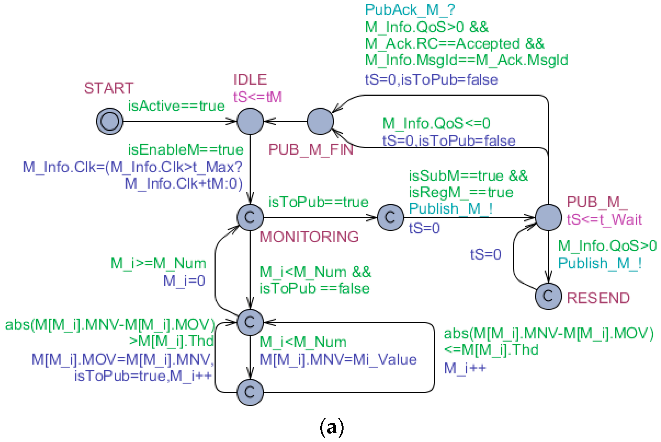 Applsci 08 01035 g008a
