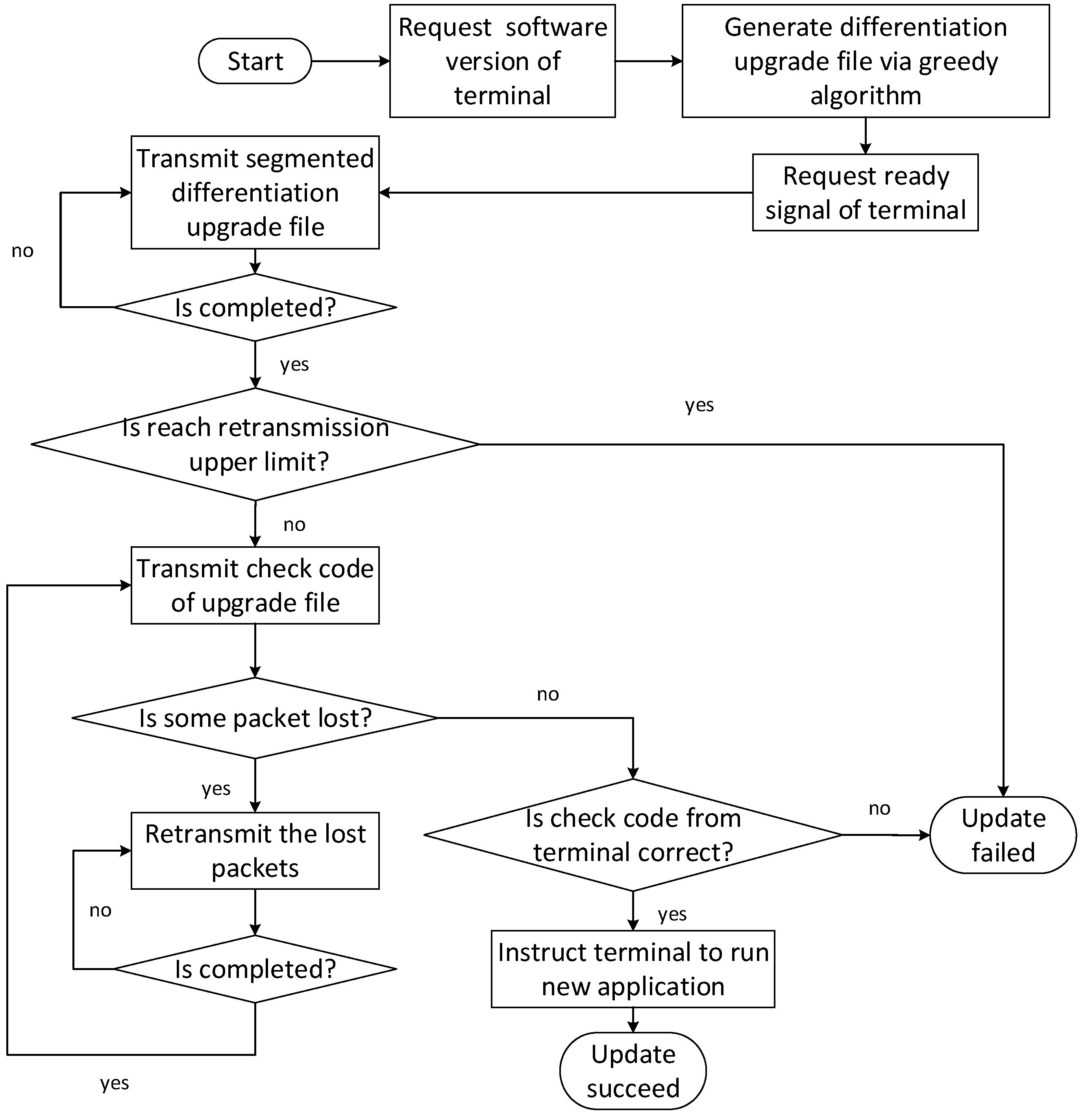 Applsci 08 01035 g010