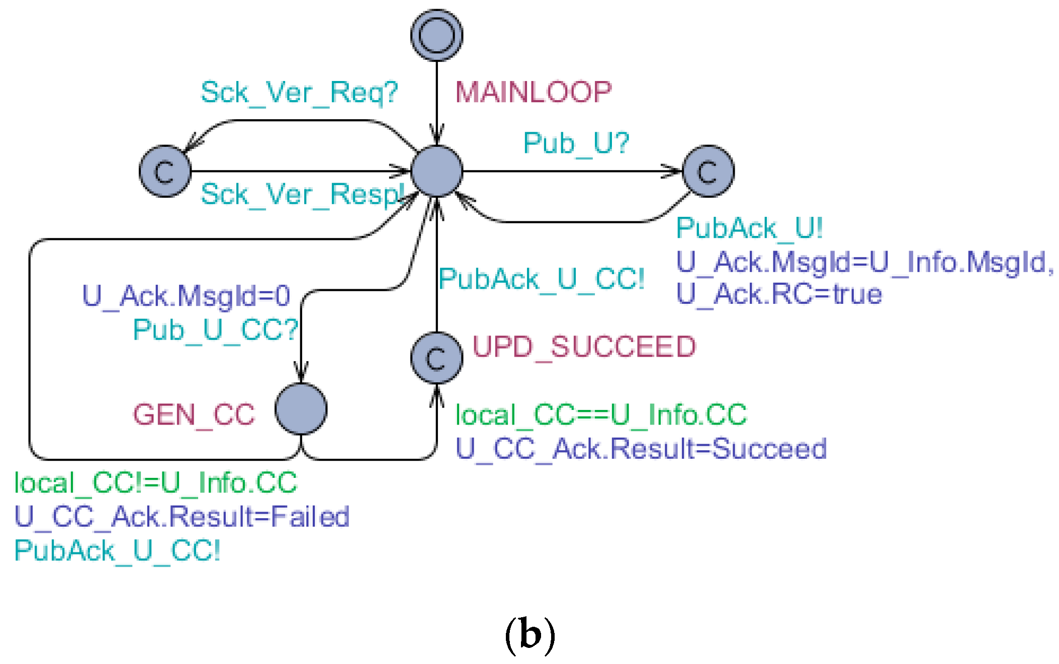 Applsci 08 01035 g011b