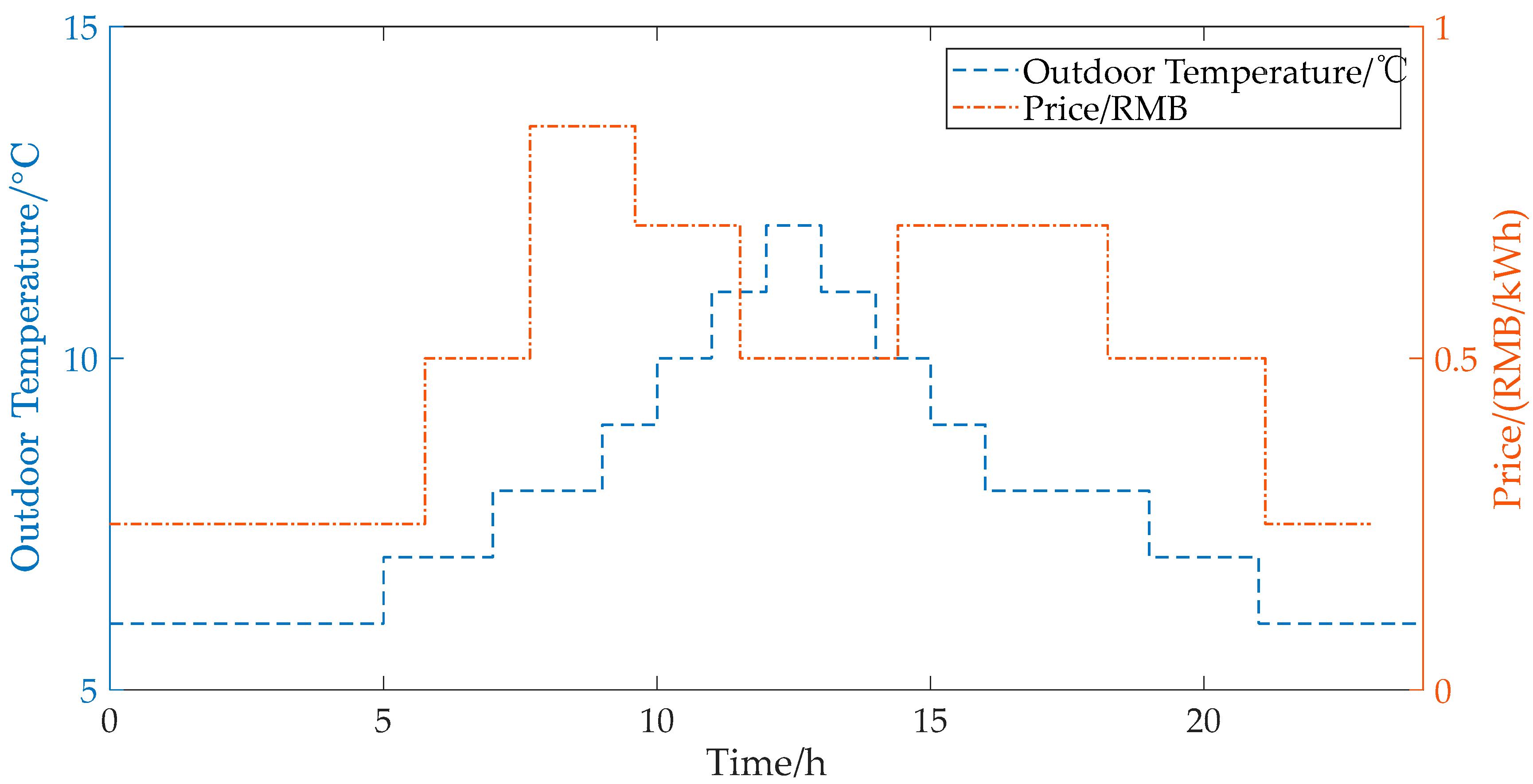 Applsci 08 01035 g012