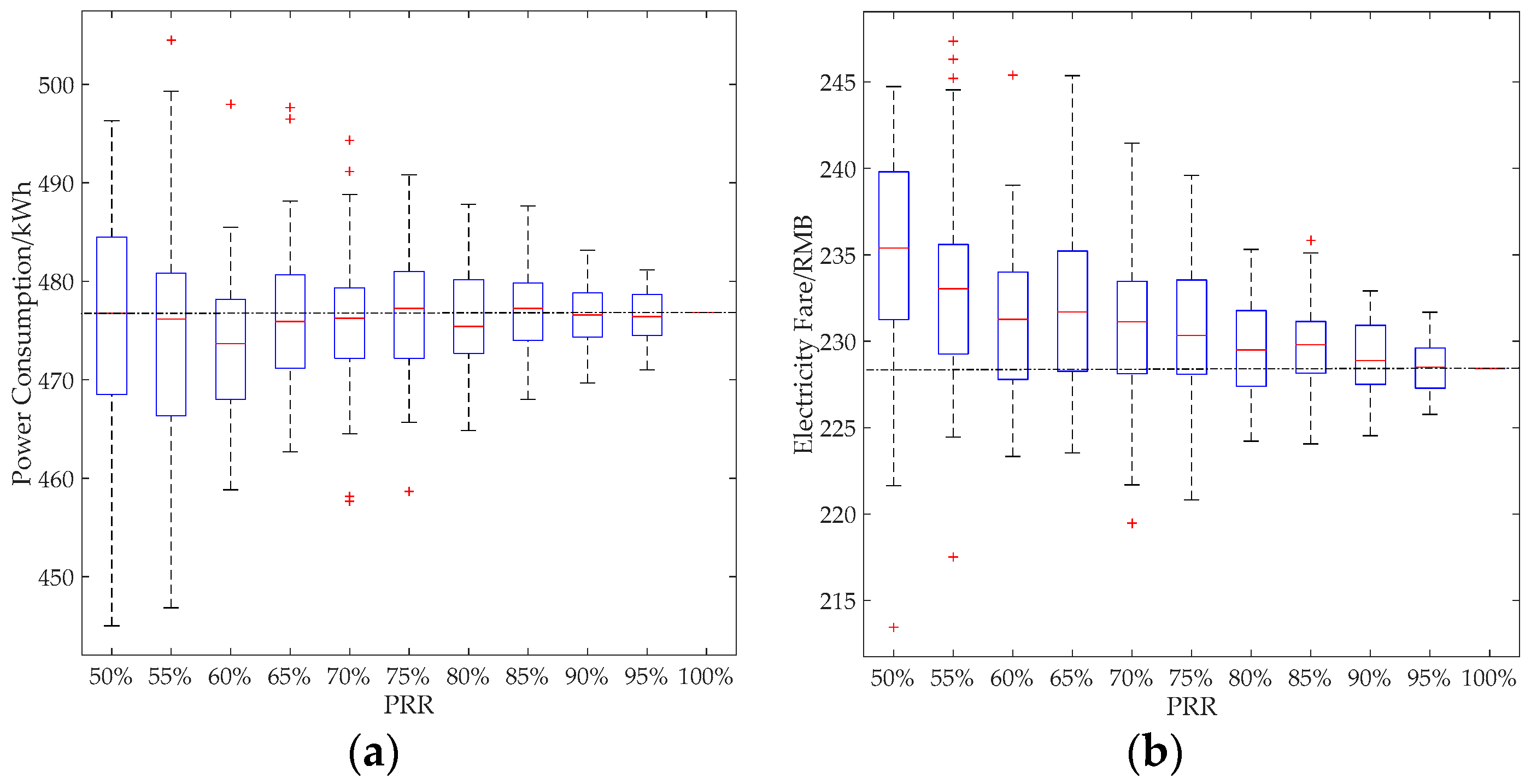 Applsci 08 01035 g018