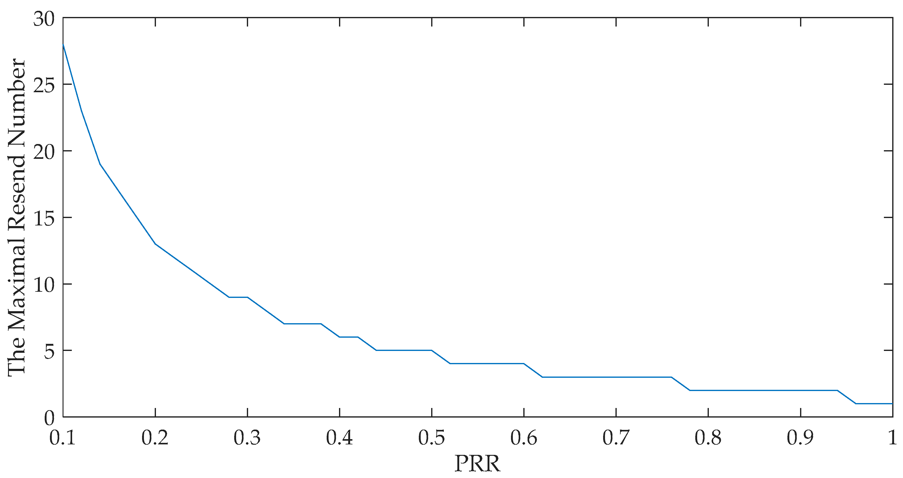 Applsci 08 01035 g020