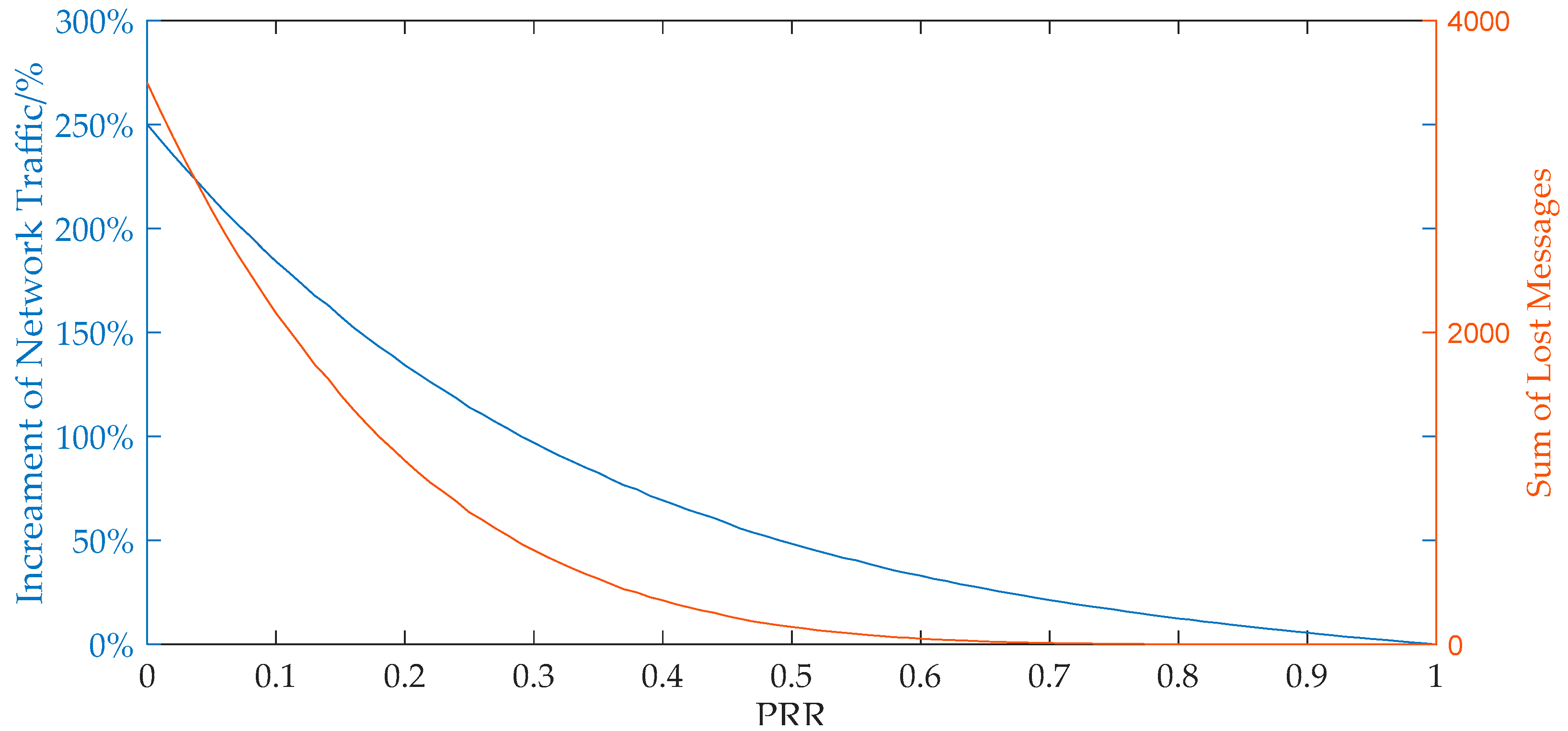 Applsci 08 01035 g021