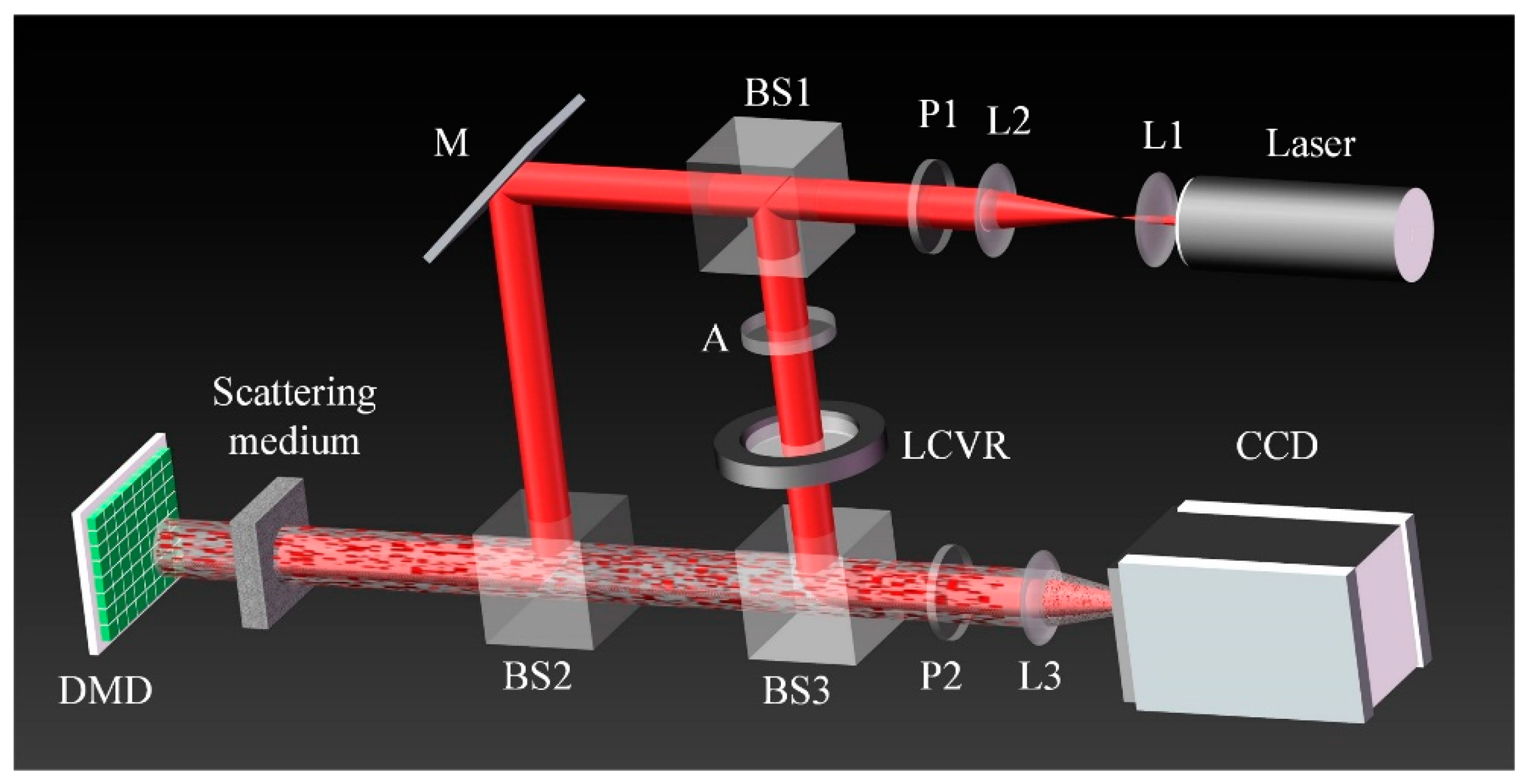 Applsci 08 01036 g002 Applsci 08 01036 g002