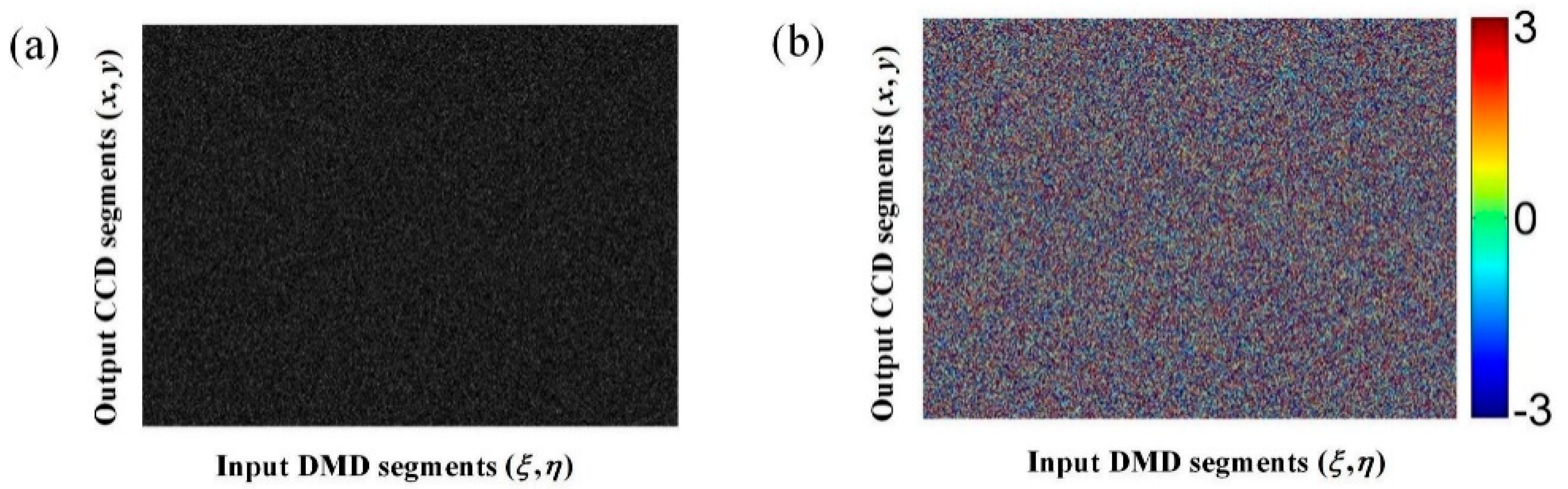 Applsci 08 01036 g003 Applsci 08 01036 g003