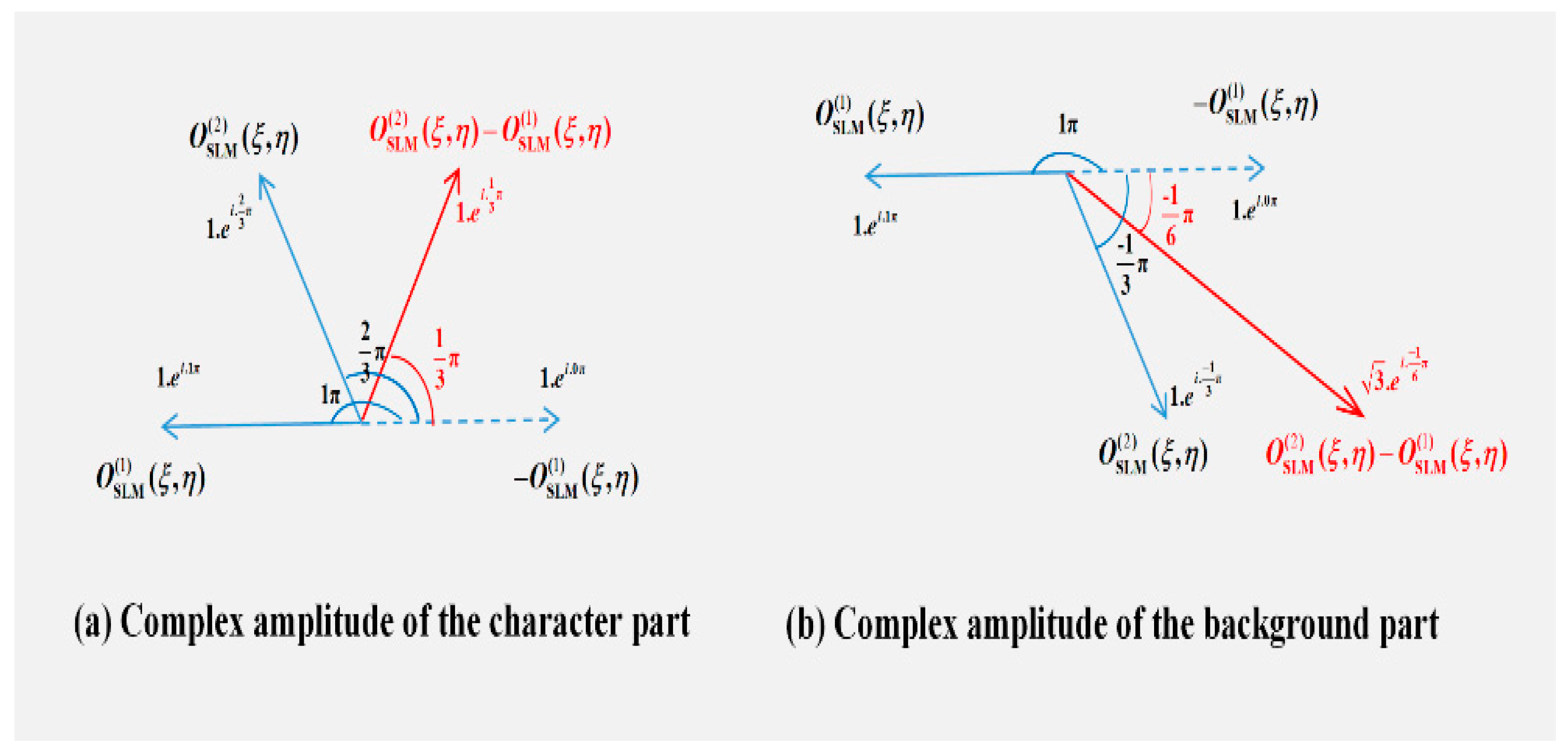 Applsci 08 01036 g004 Applsci 08 01036 g004