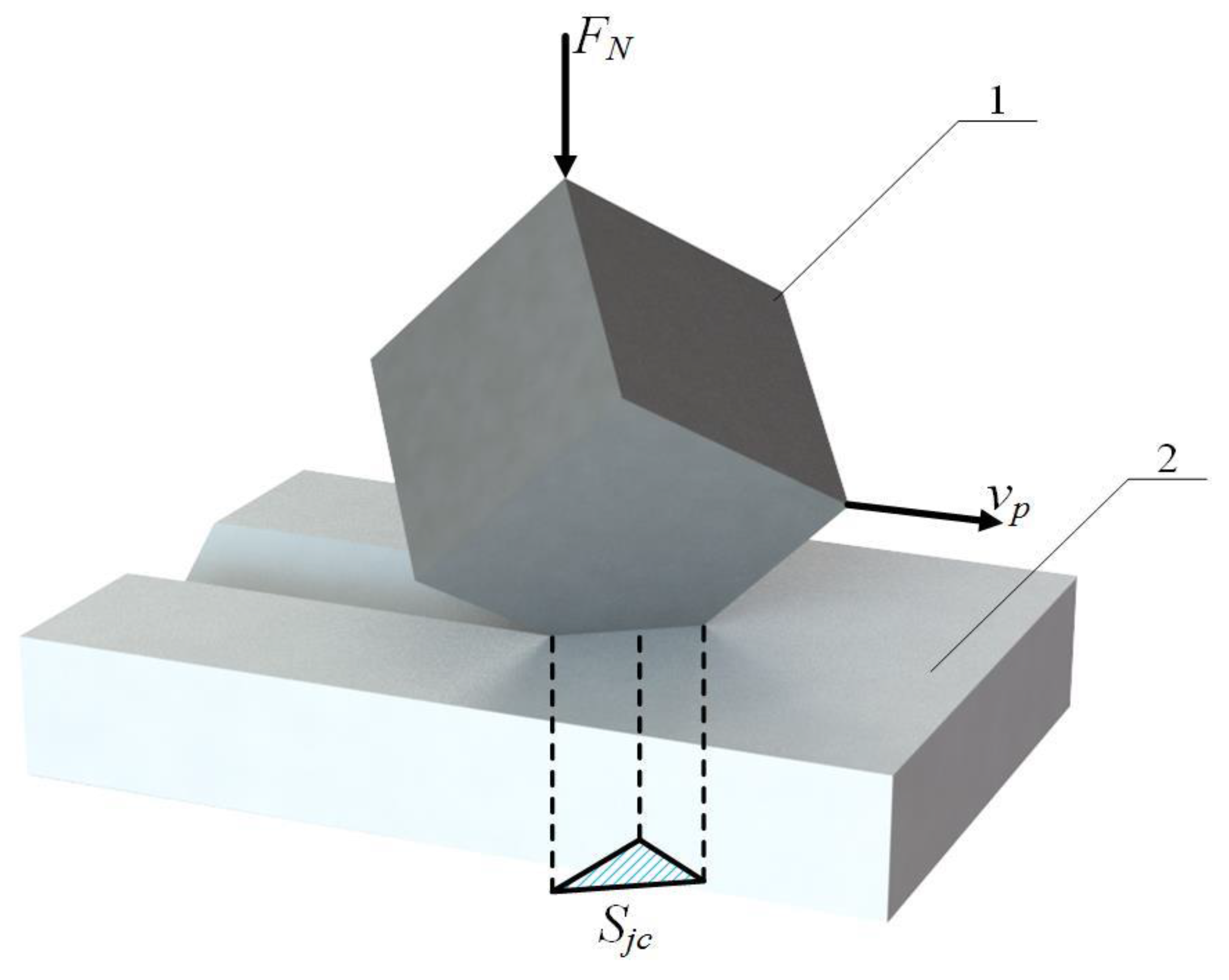 Applsci 08 01037 g003 550