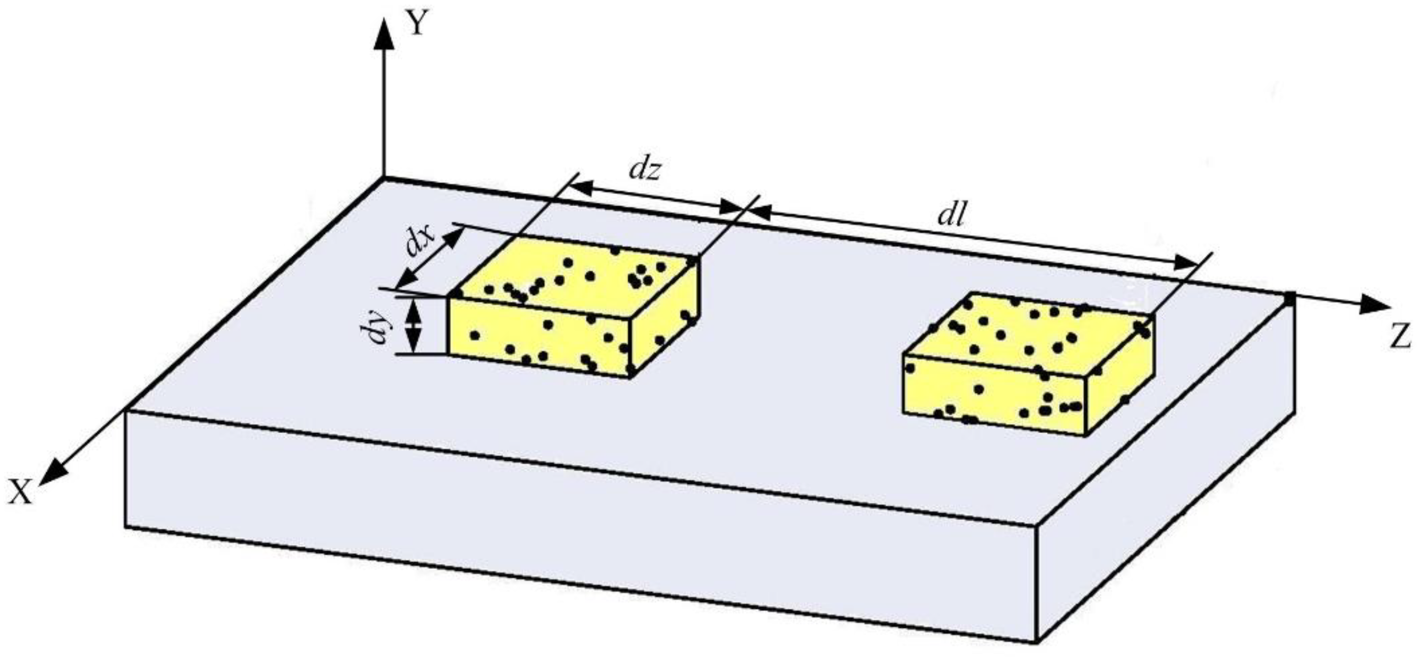 Applsci 08 01037 g005 550