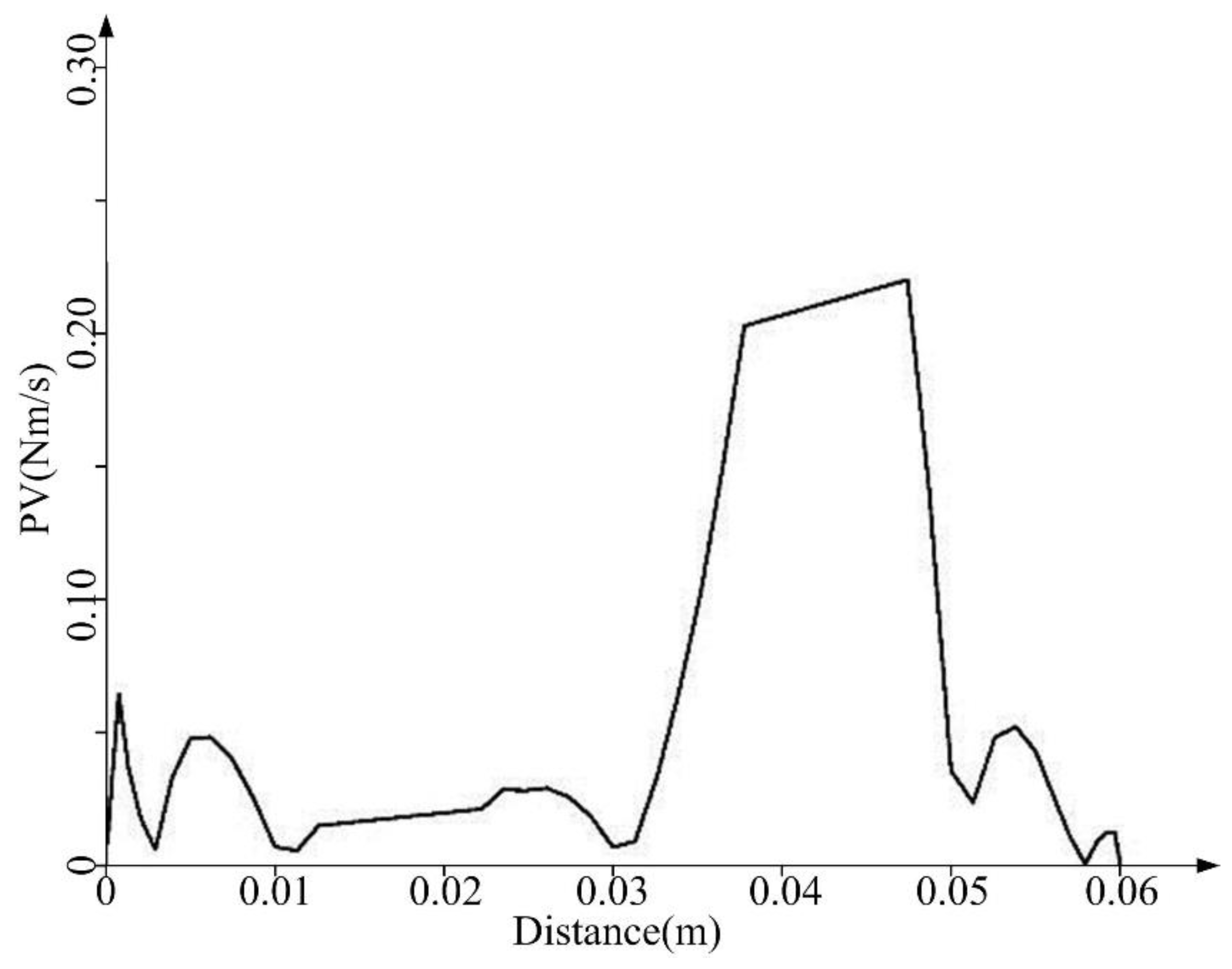 Applsci 08 01037 g012 550