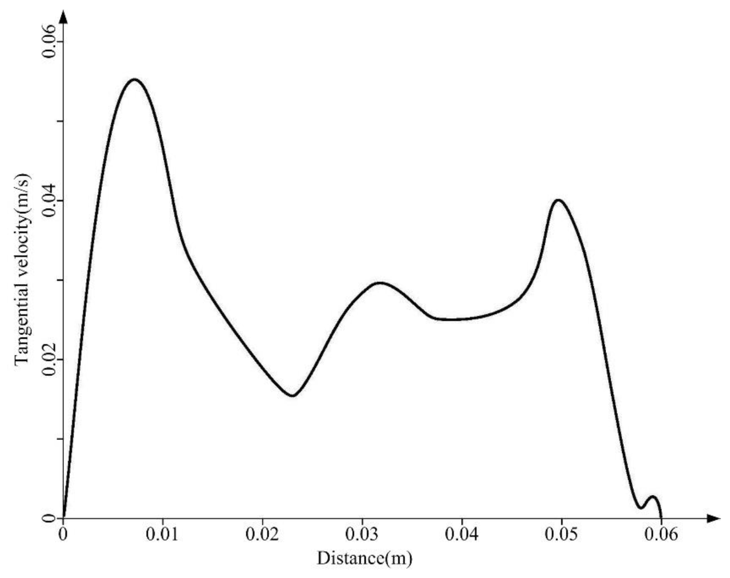 Applsci 08 01037 g015 550