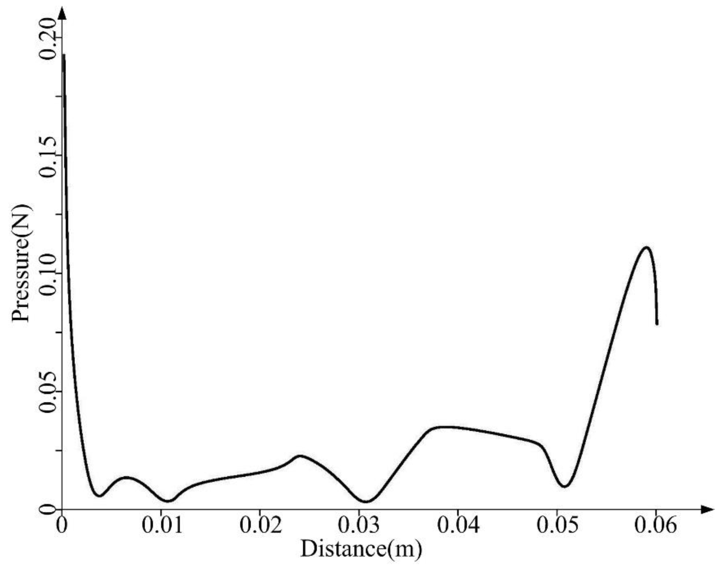 Applsci 08 01037 g016 550