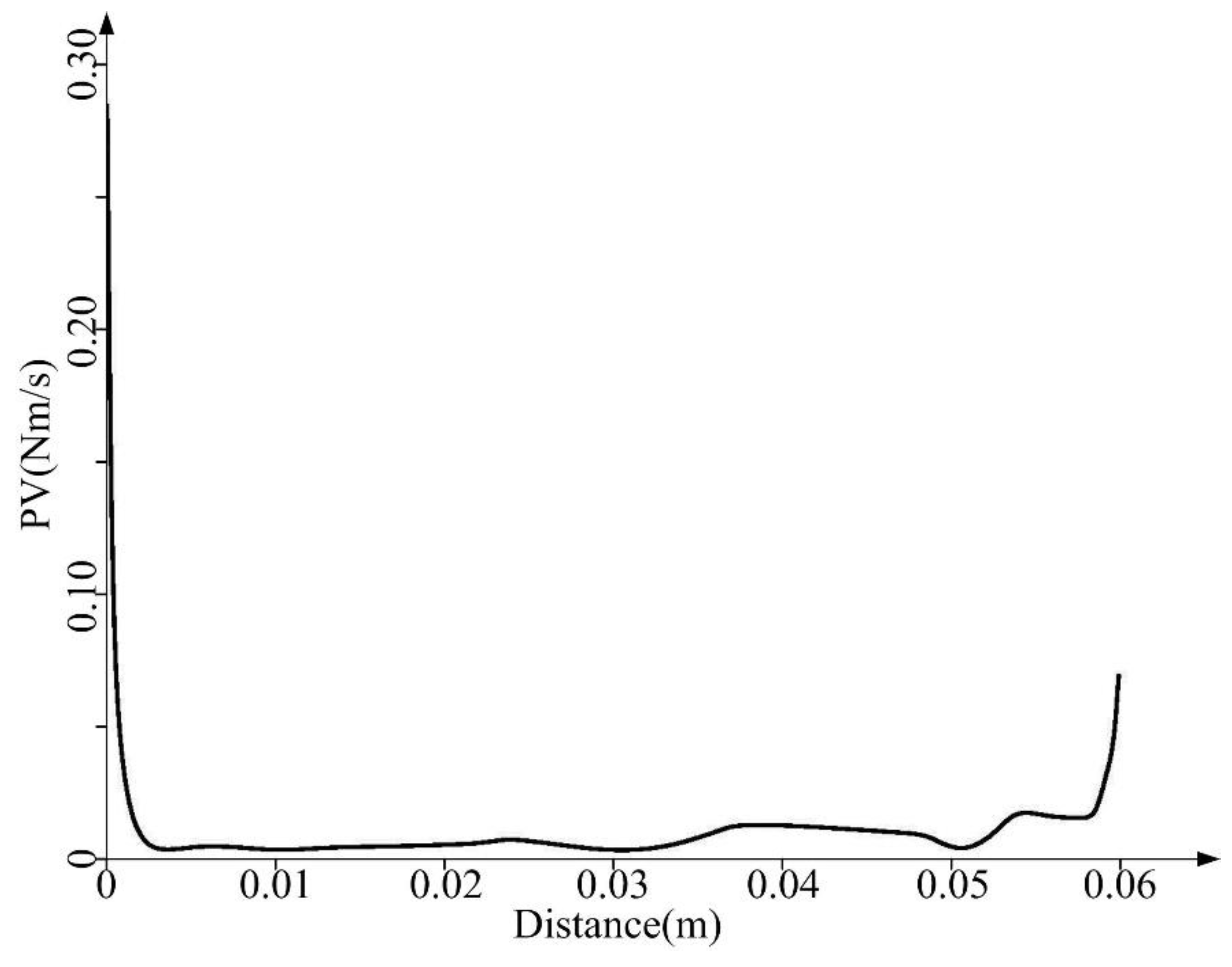 Applsci 08 01037 g017 550