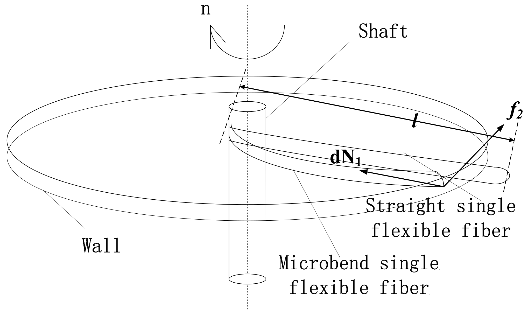Applsci 08 01038 g001