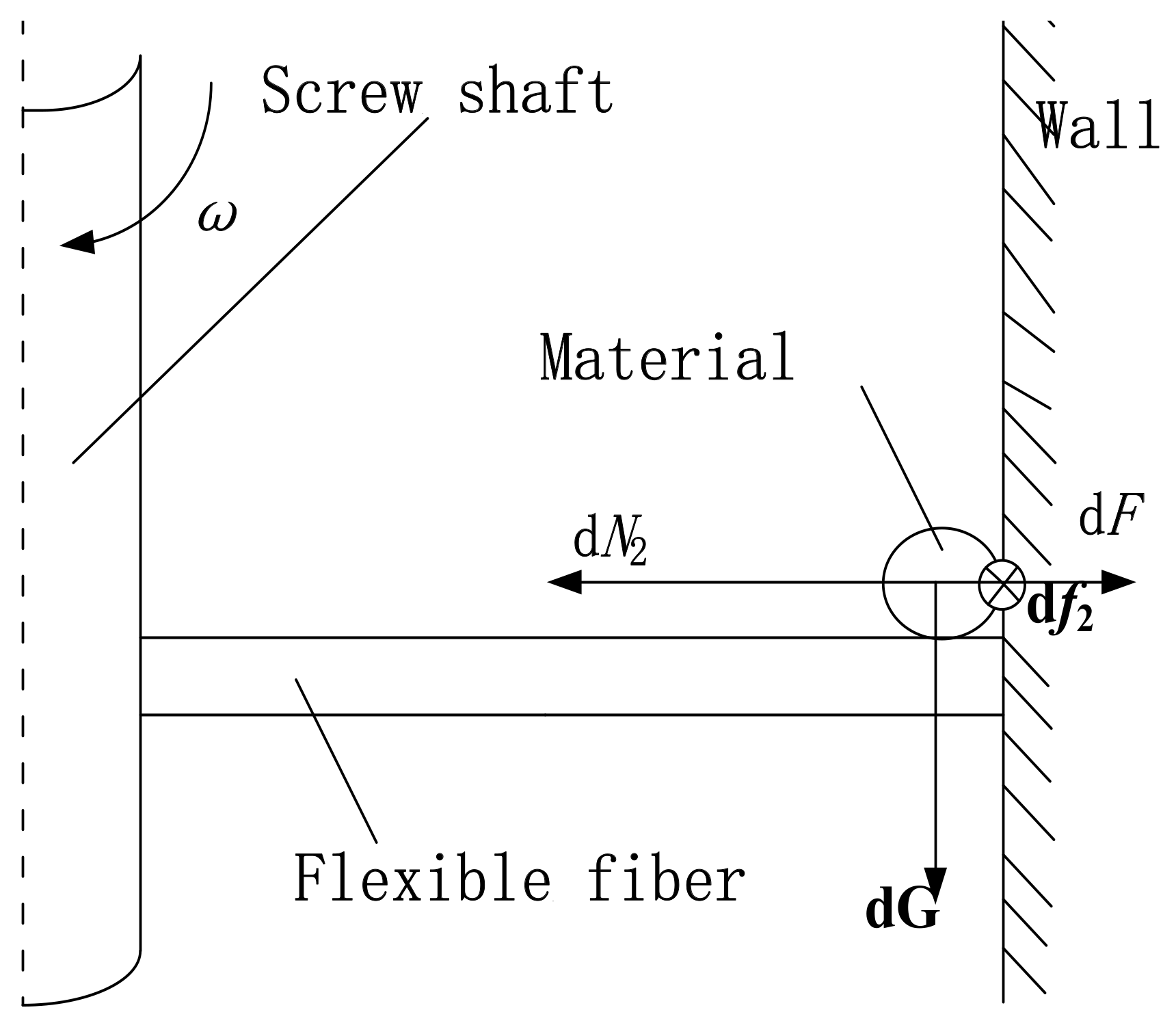 Applsci 08 01038 g007