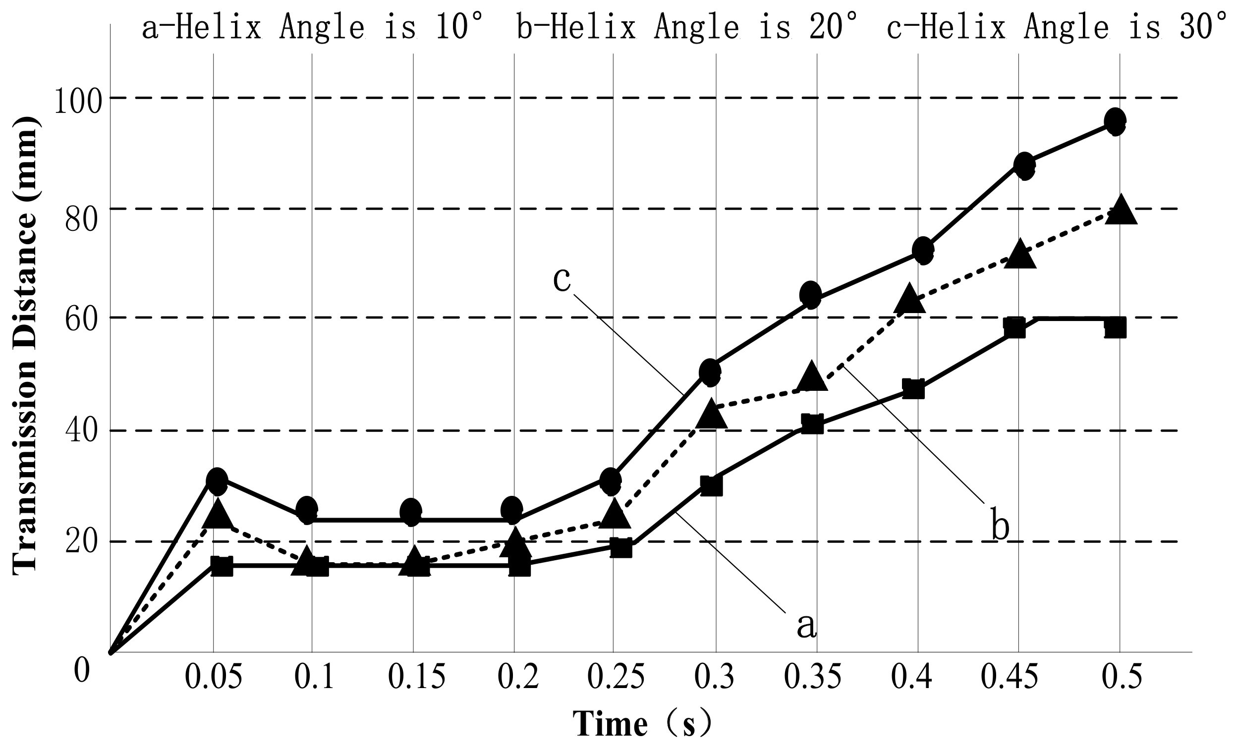 Applsci 08 01038 g010