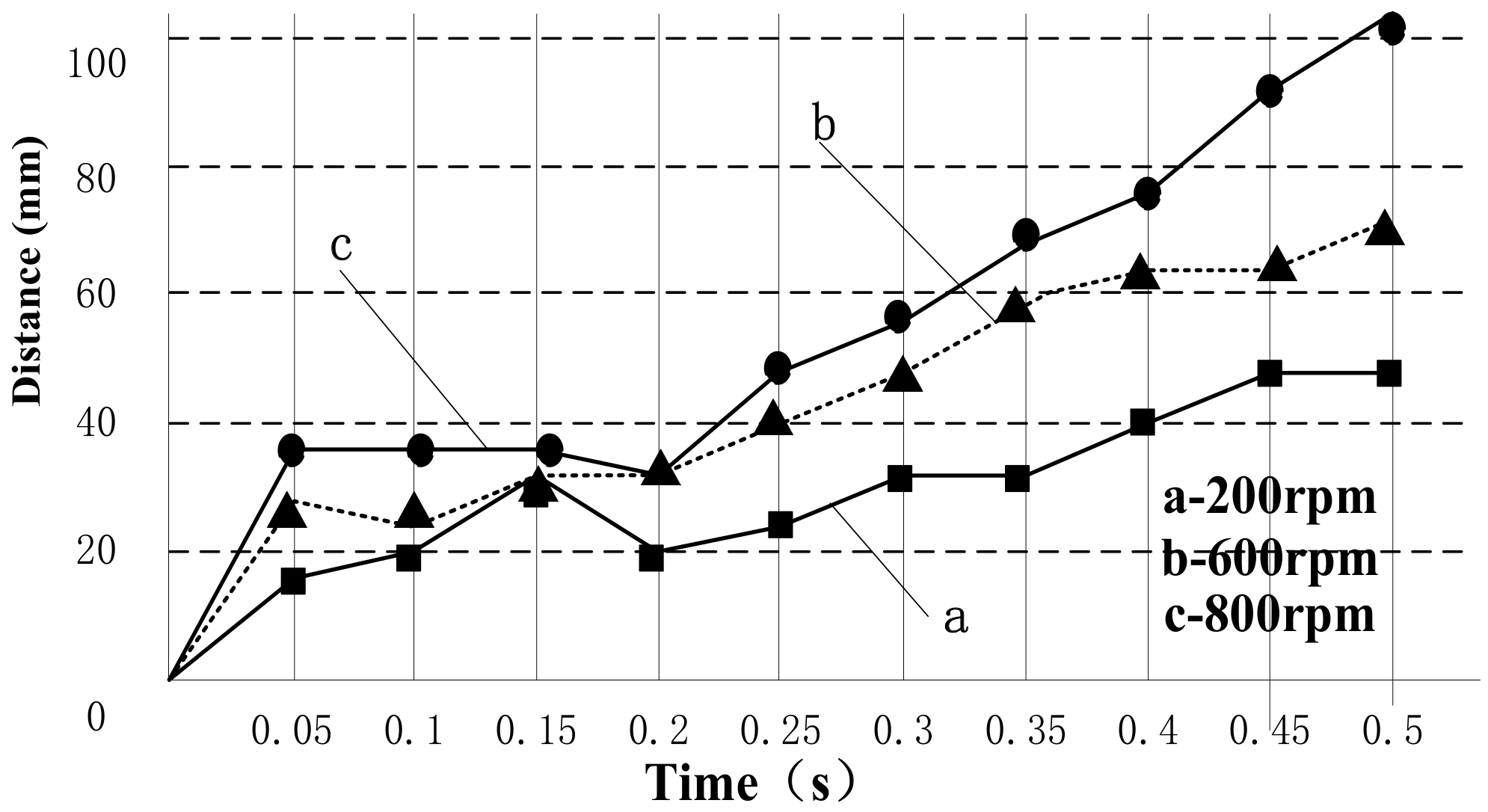 Applsci 08 01038 g012