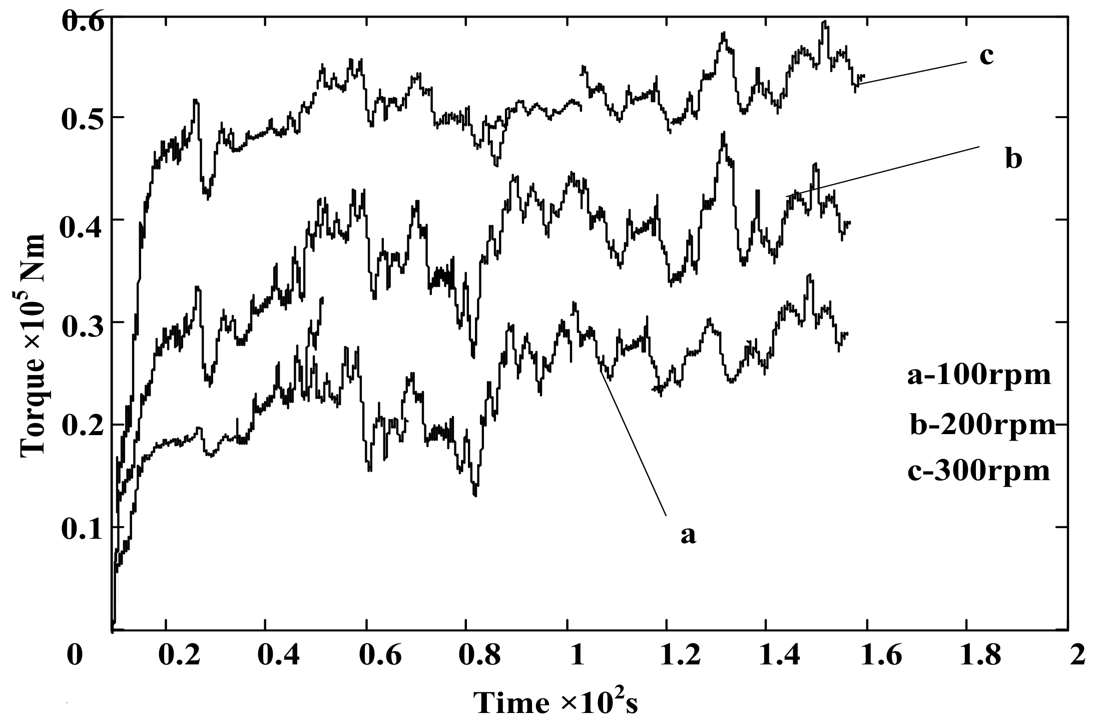 Applsci 08 01038 g016