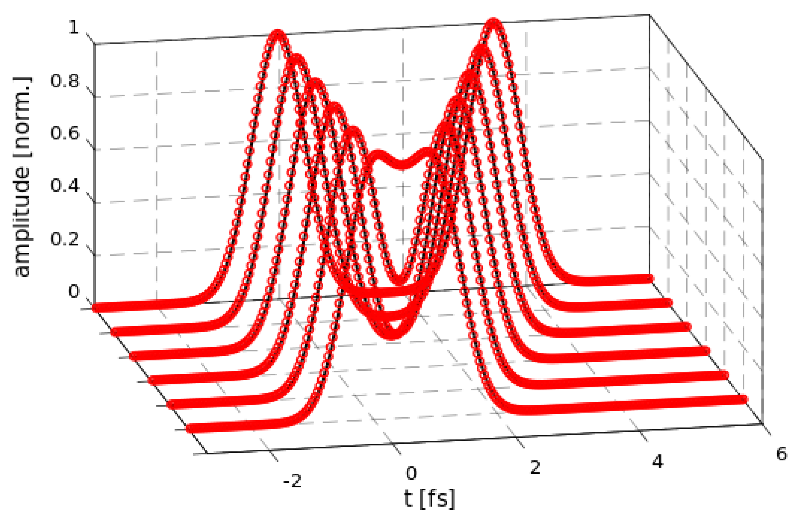 Applsci 08 01039 g002