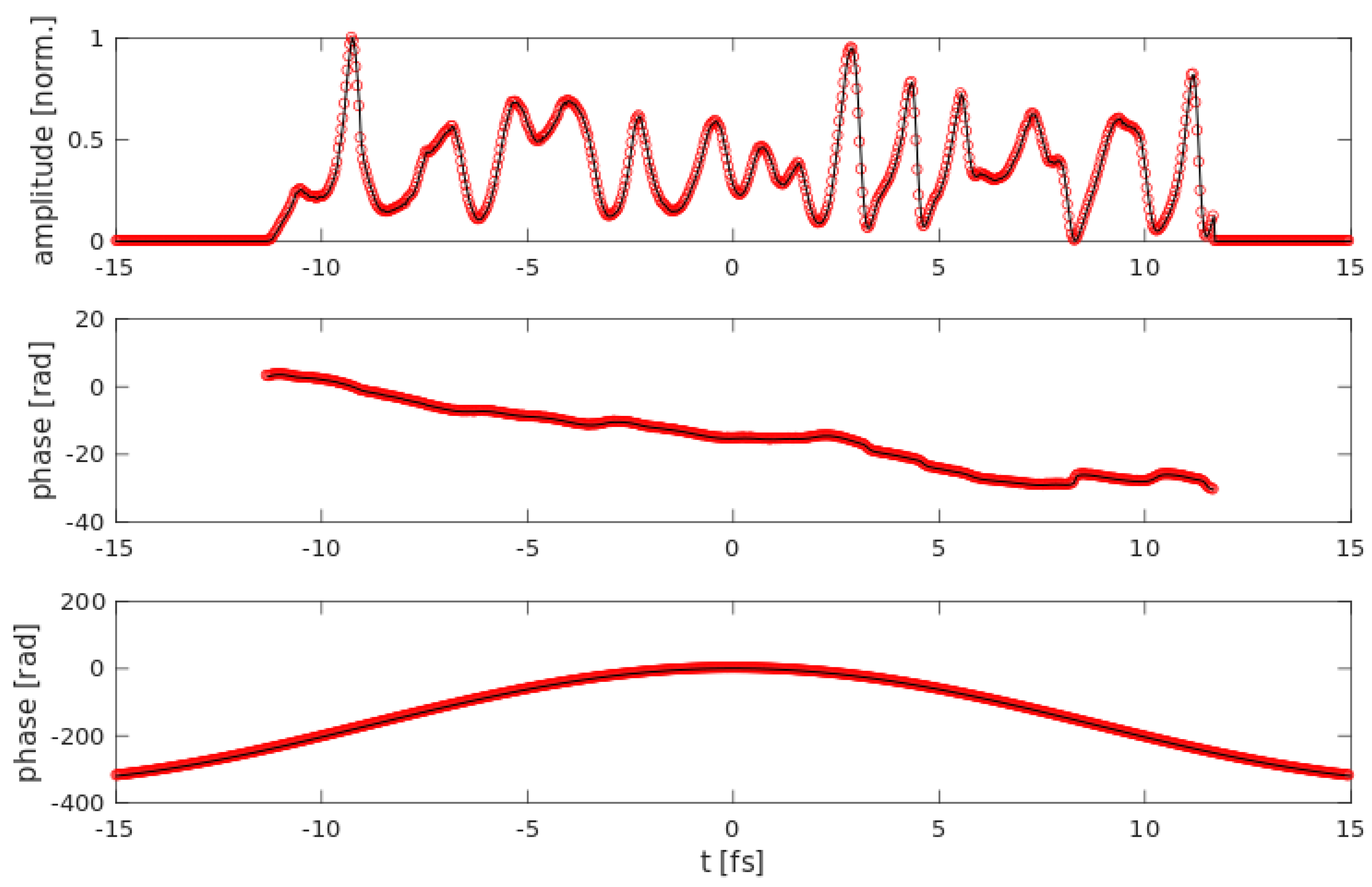 Applsci 08 01039 g003