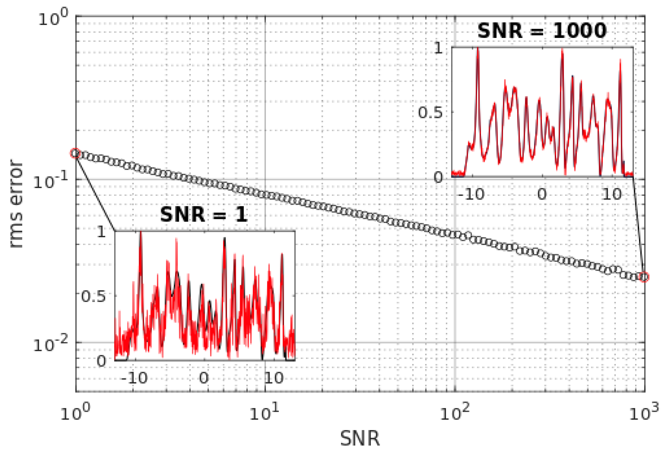 Applsci 08 01039 g004