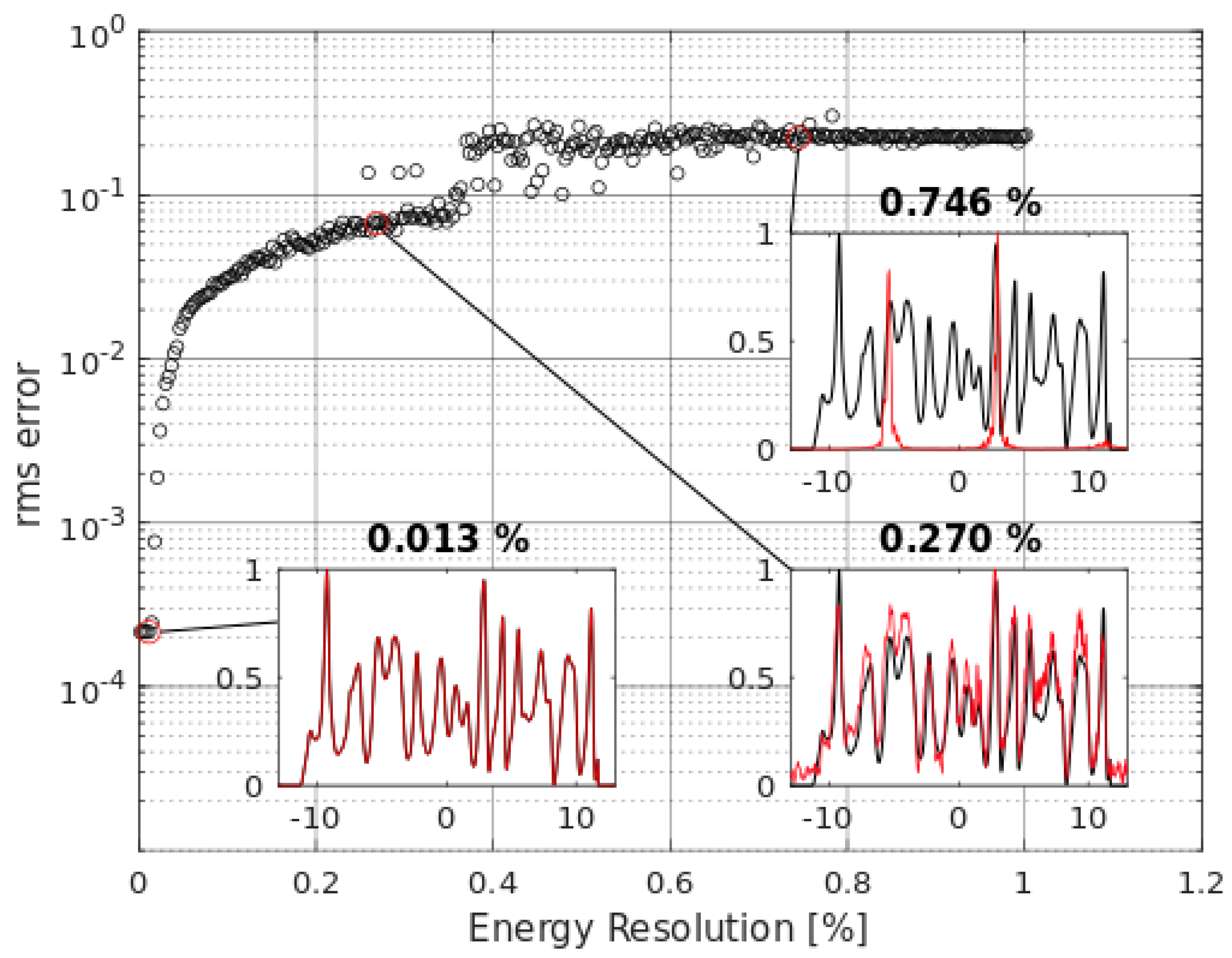 Applsci 08 01039 g005
