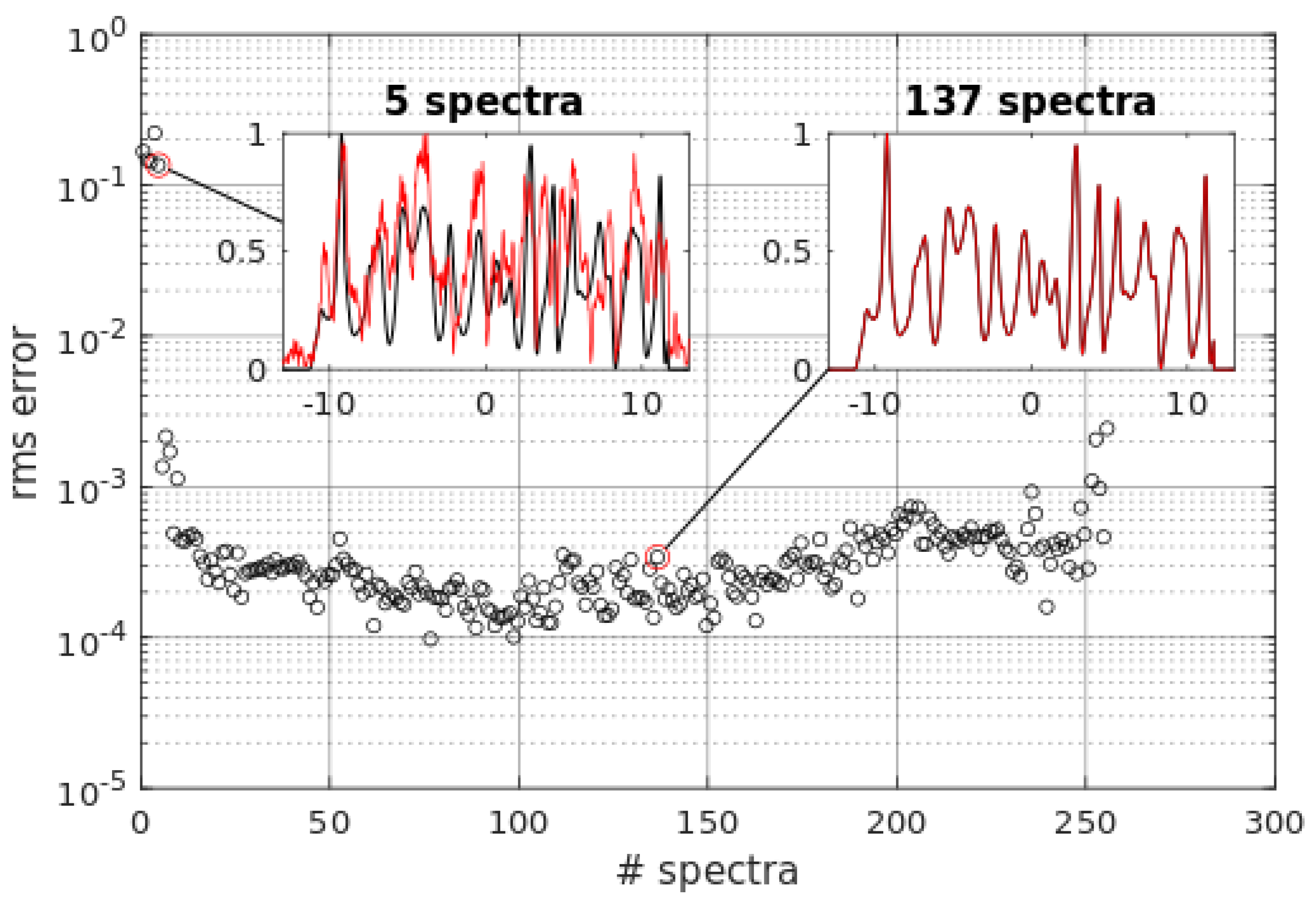 Applsci 08 01039 g006