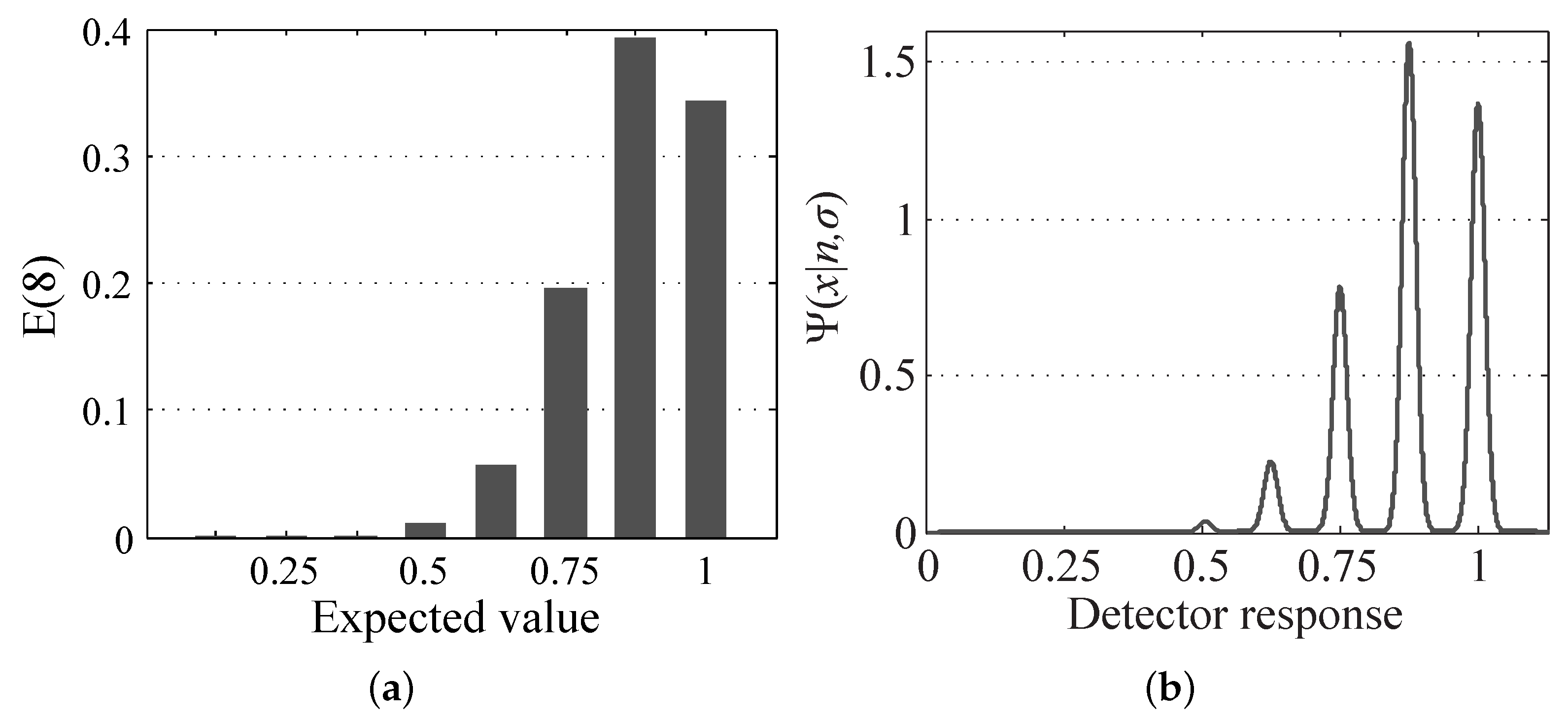 Applsci 08 01040 g002 Applsci 08 01040 g002