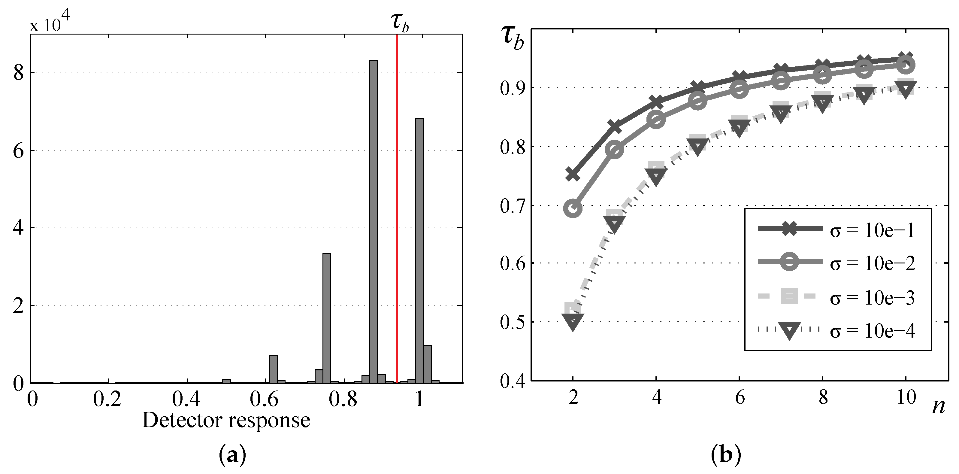 Applsci 08 01040 g003 Applsci 08 01040 g003