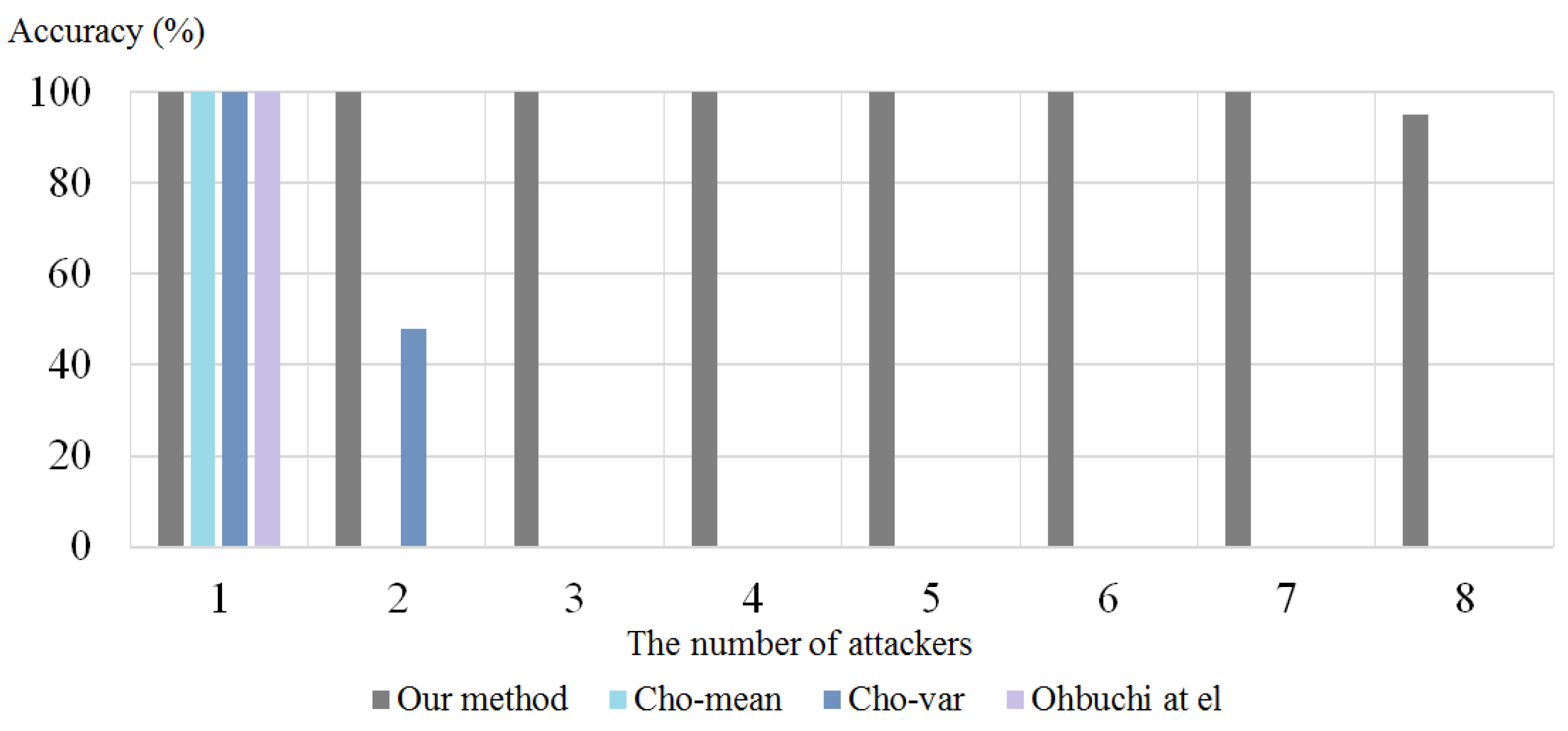 Applsci 08 01040 g006 Applsci 08 01040 g006